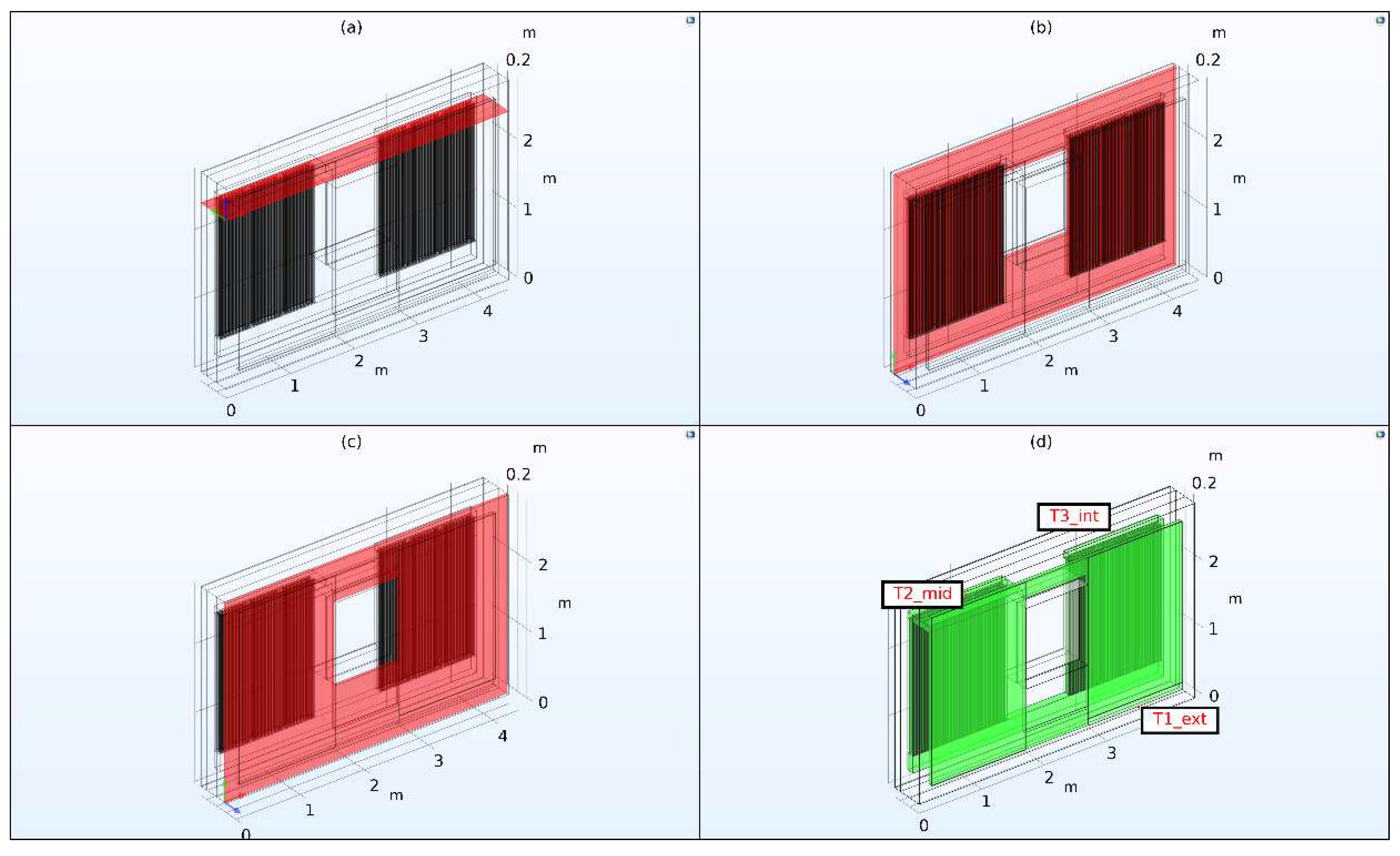 Preprints 96503 g003