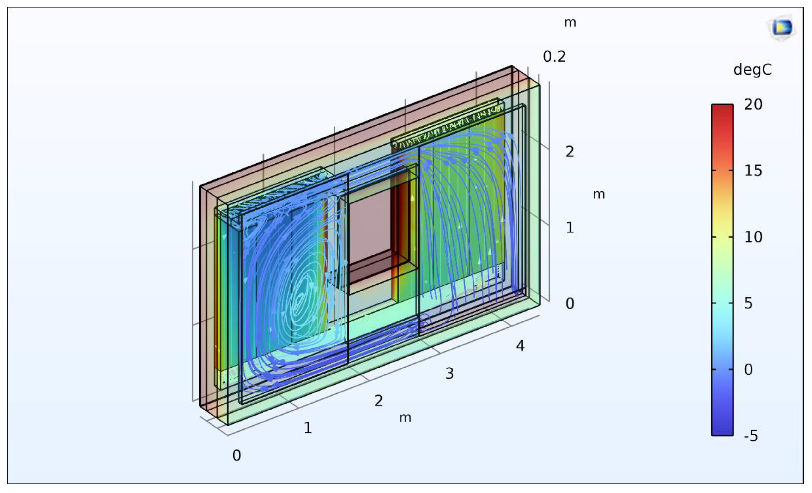 Preprints 96503 g006