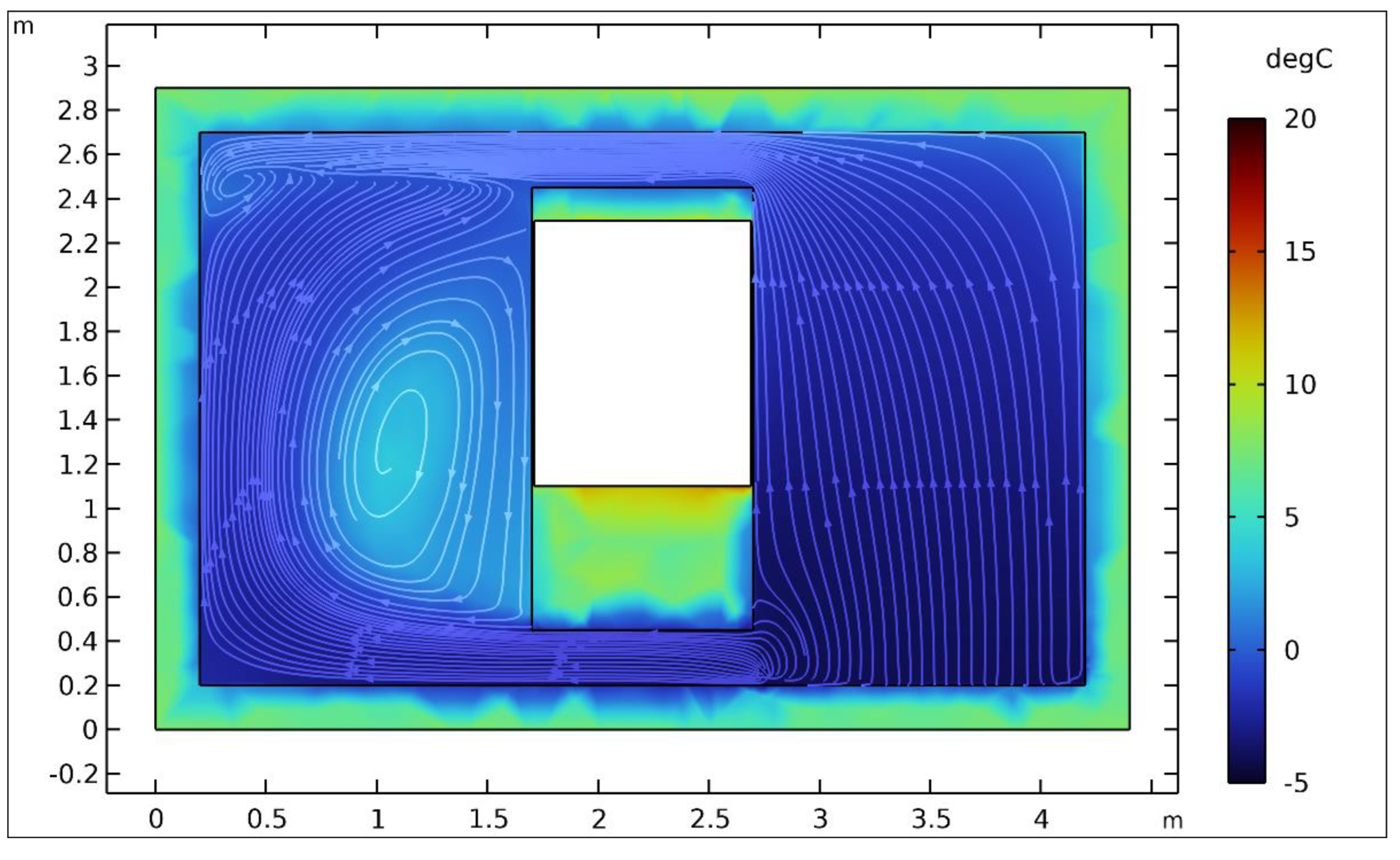 Preprints 96503 g009
