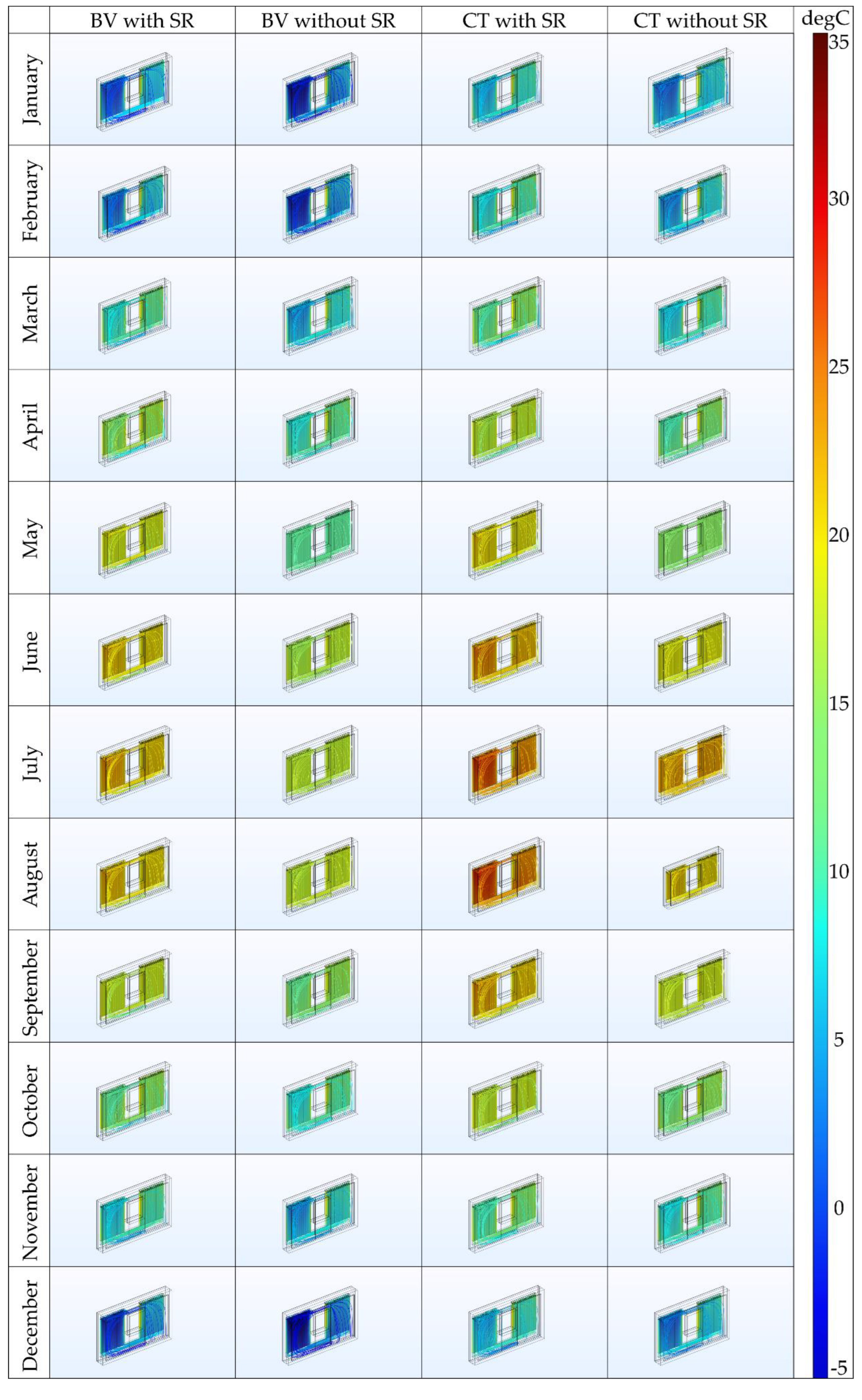 Preprints 96503 g010