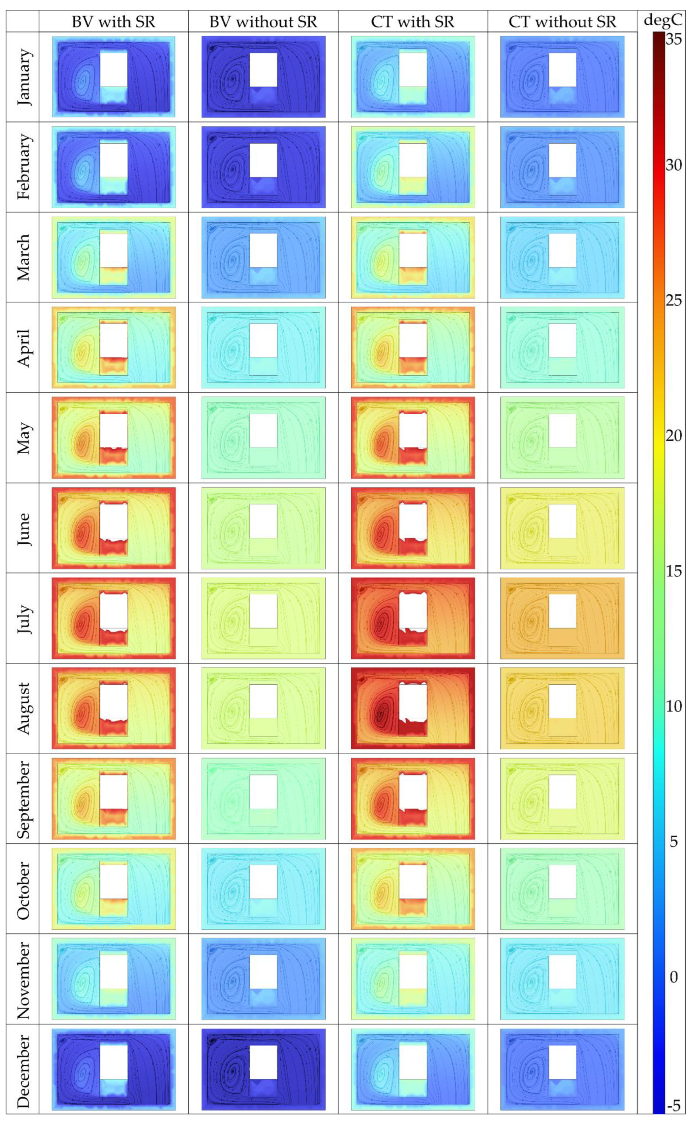 Preprints 96503 g013