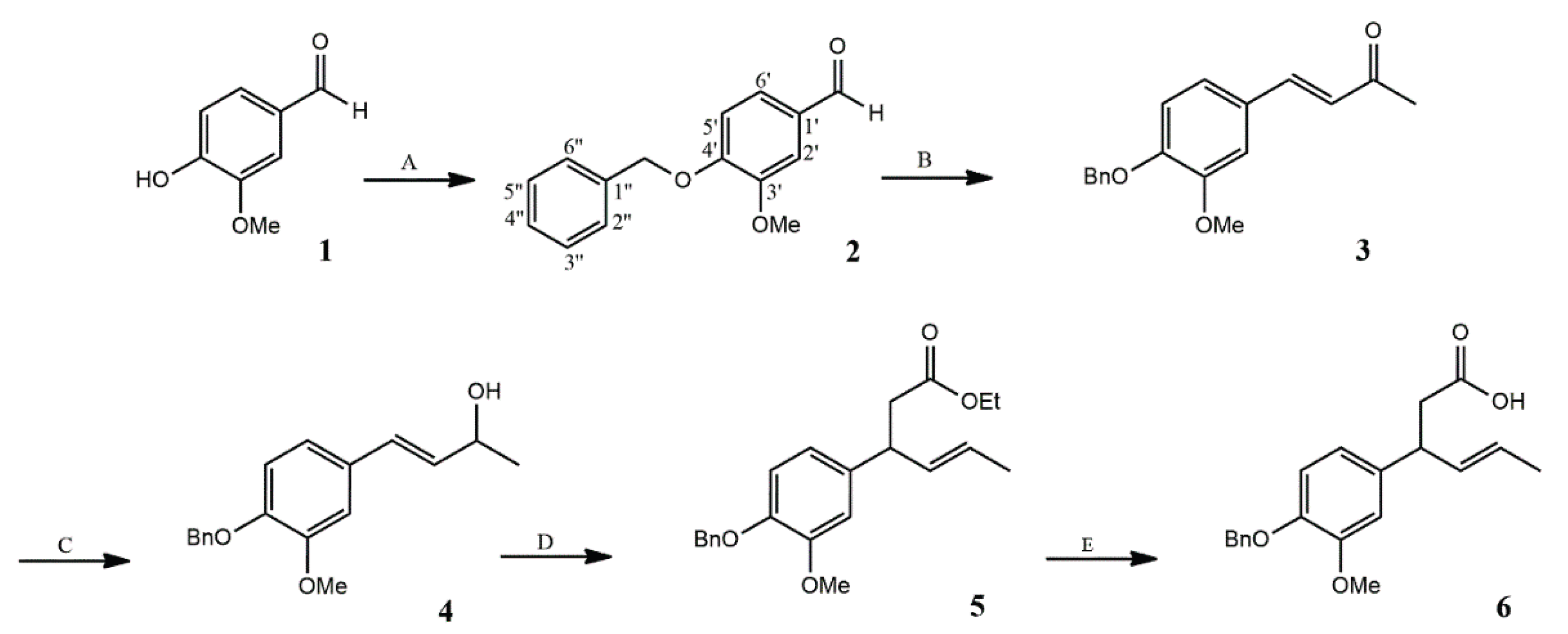 Preprints 169348 sch001