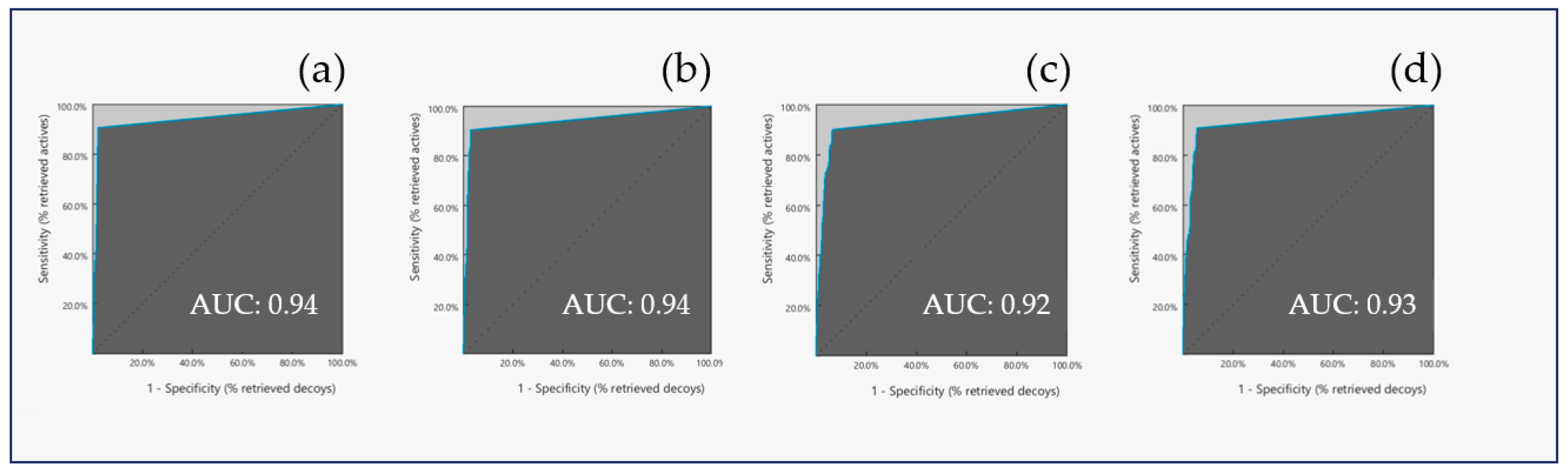 Preprints 150726 g006