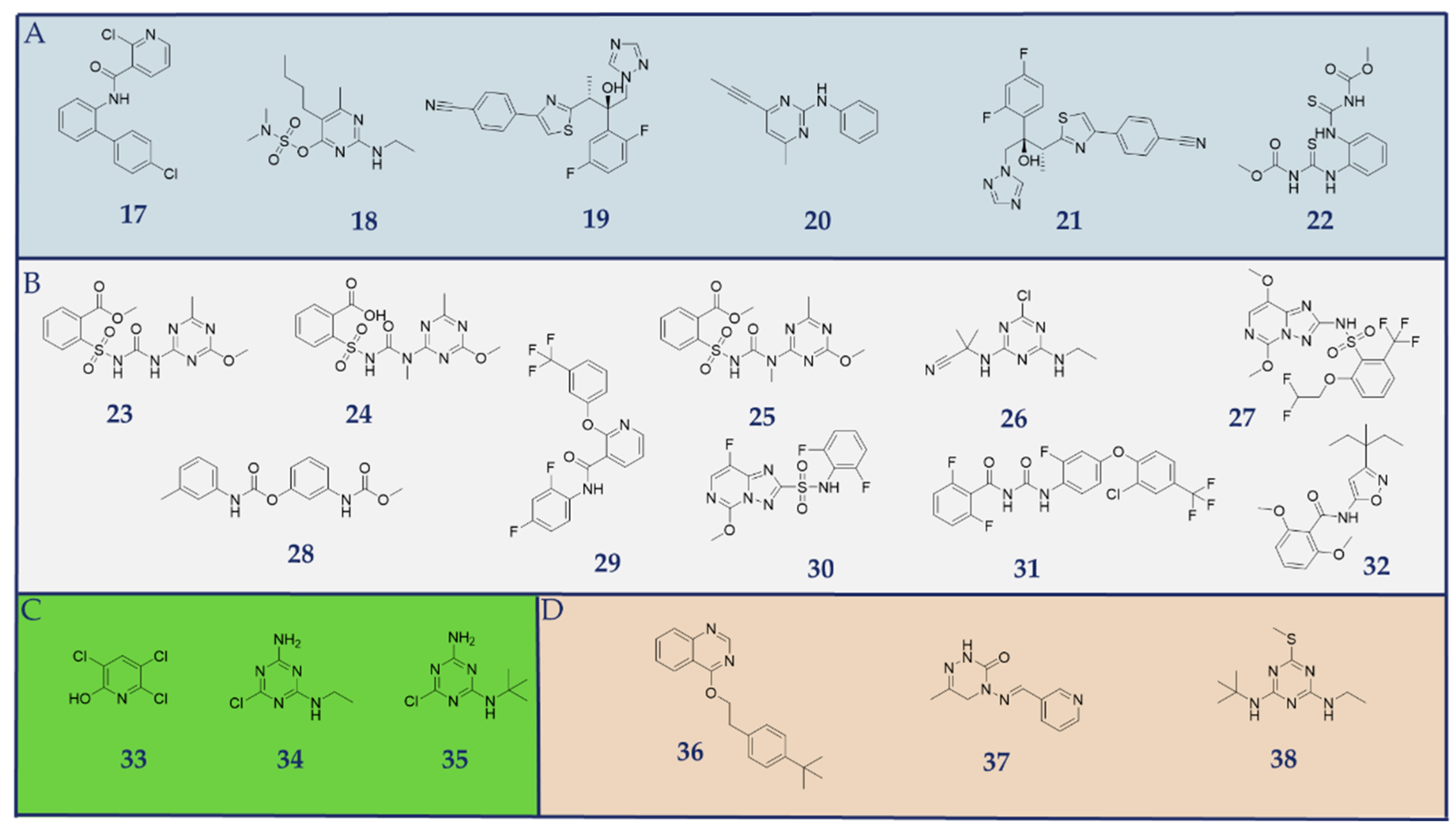 Preprints 150726 g007