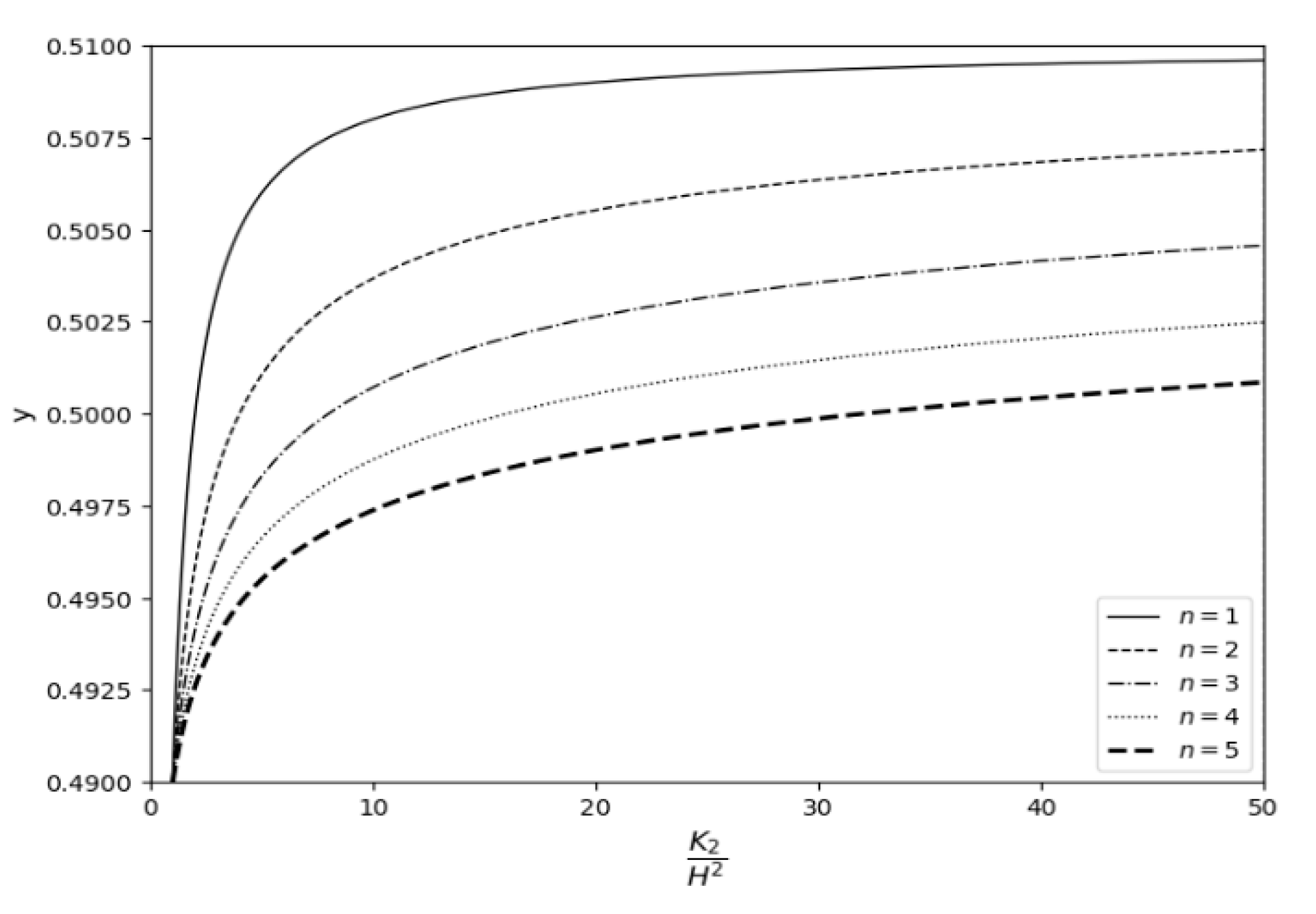 Preprints 156601 g003