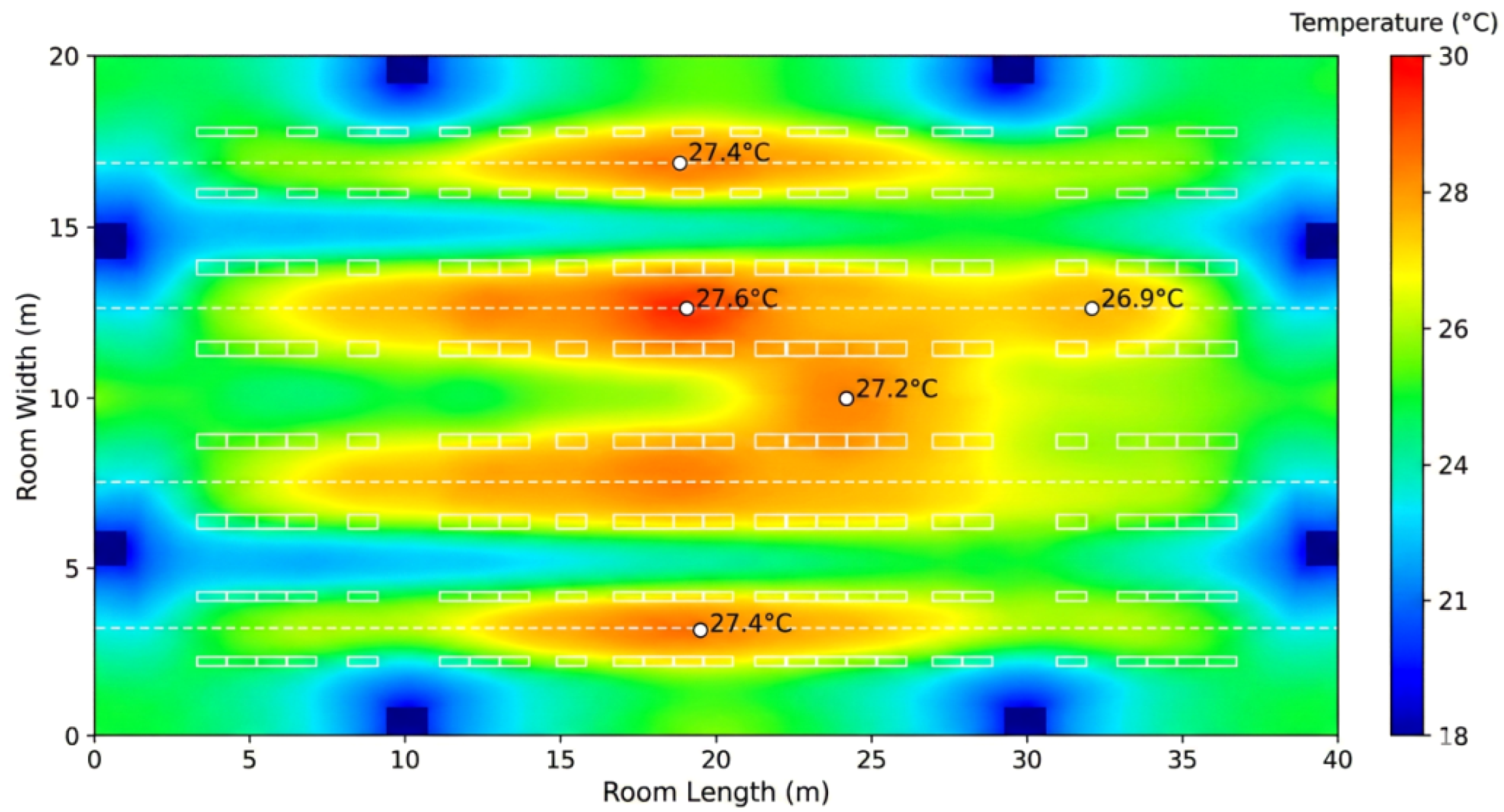 Preprints 194125 g007