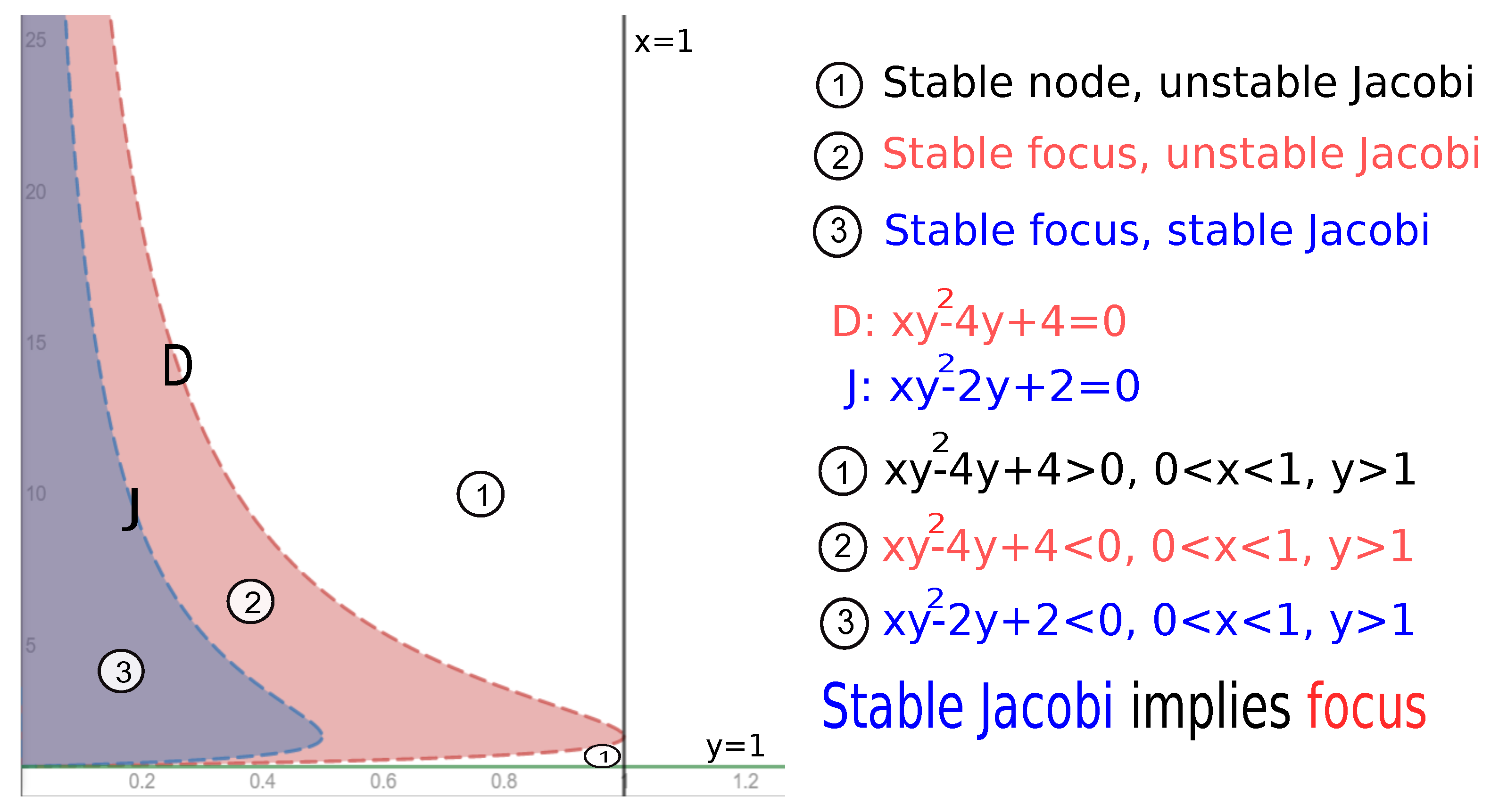Preprints 72130 g001