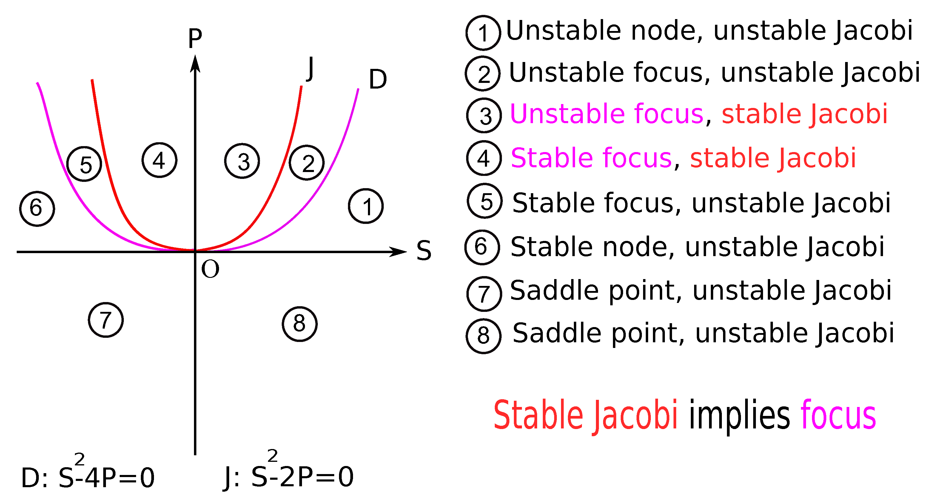Preprints 72130 g0a1