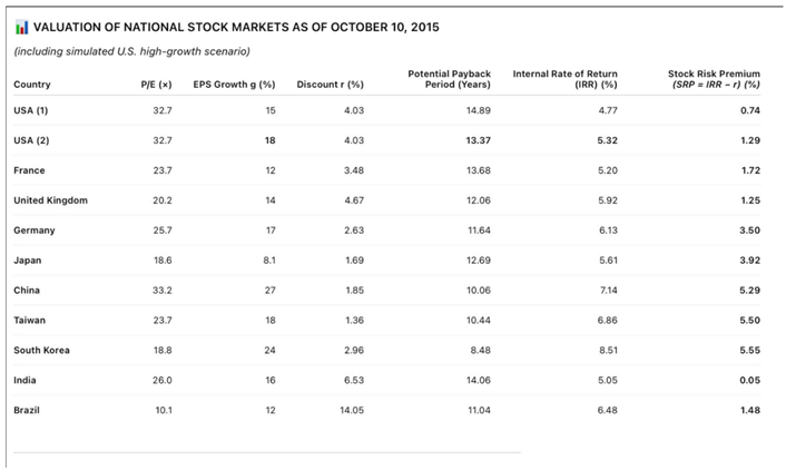 Preprints 180568 i001