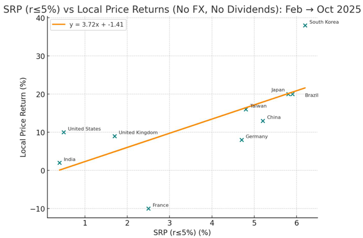 Preprints 180568 i003