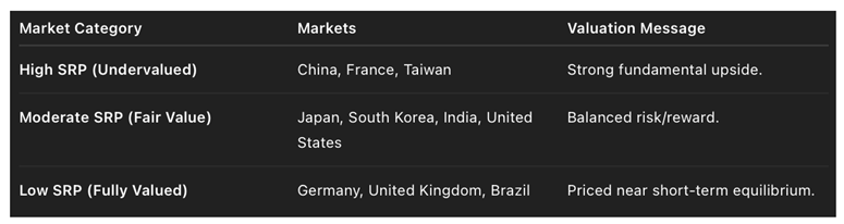 Preprints 180568 i004