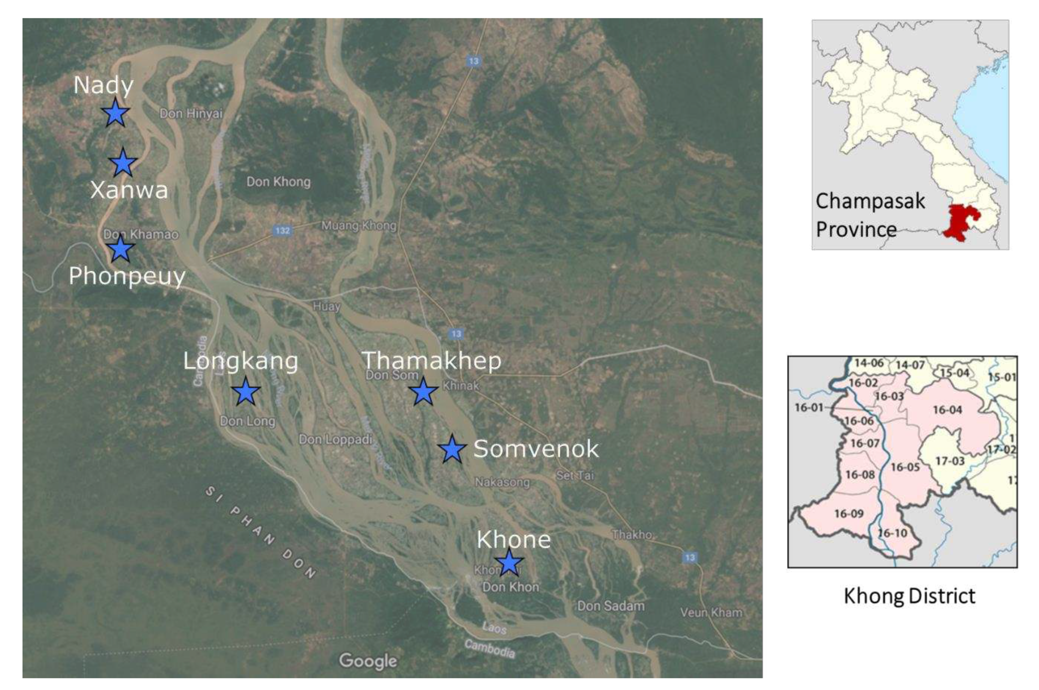 Preprints 75622 g001