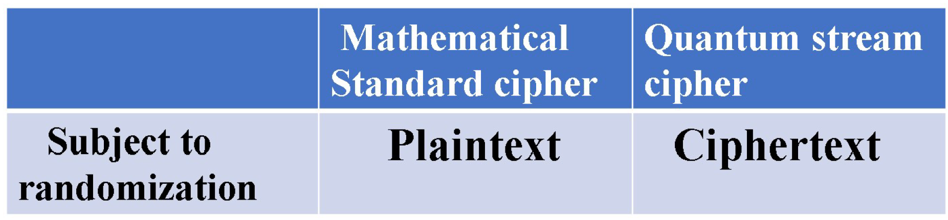 Preprints 120969 g002