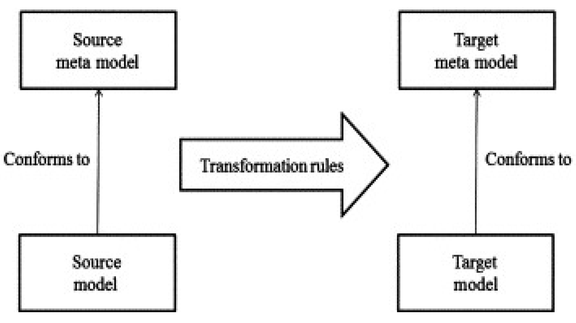 Preprints 160614 g002