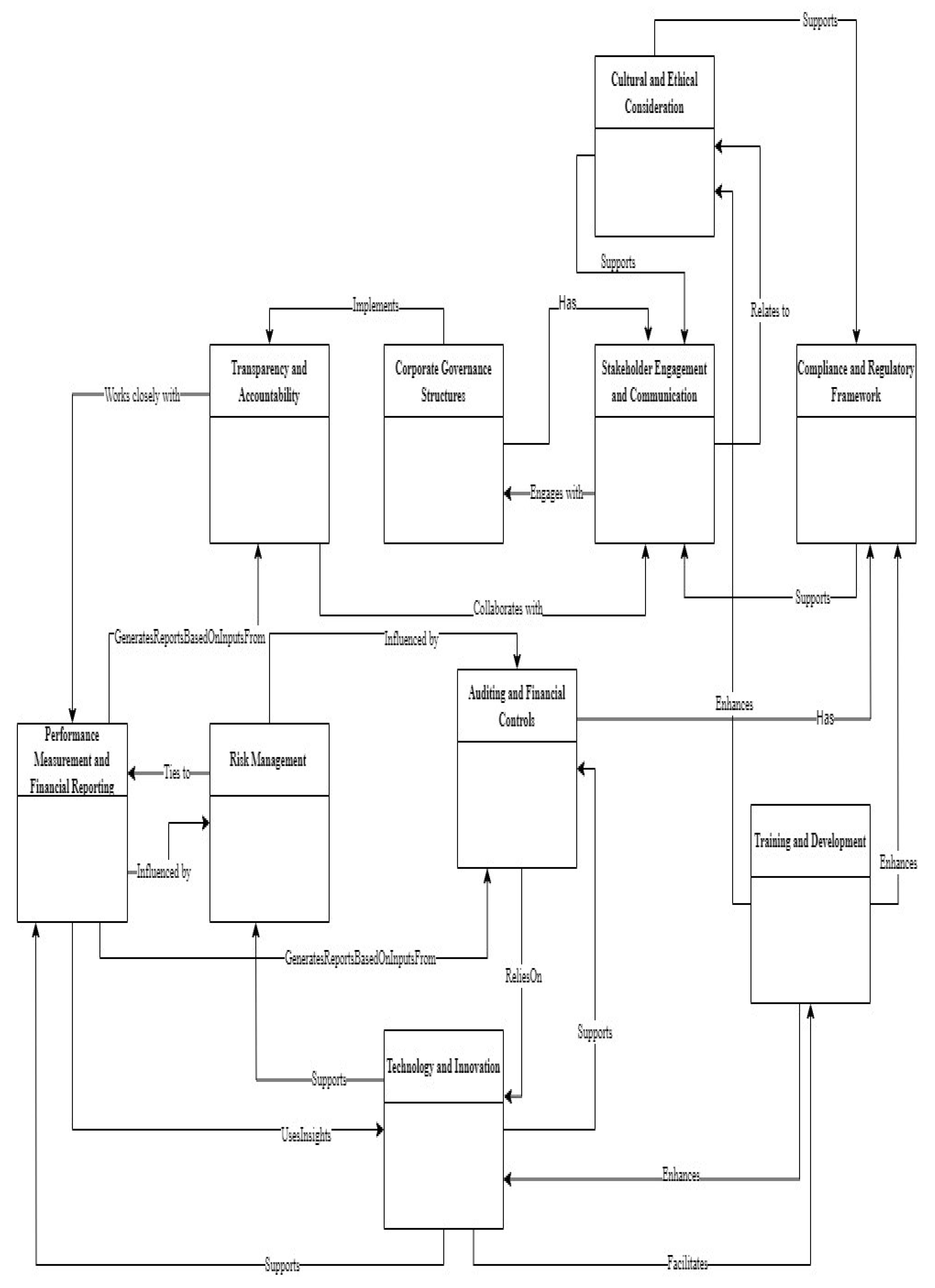 Preprints 160614 g004