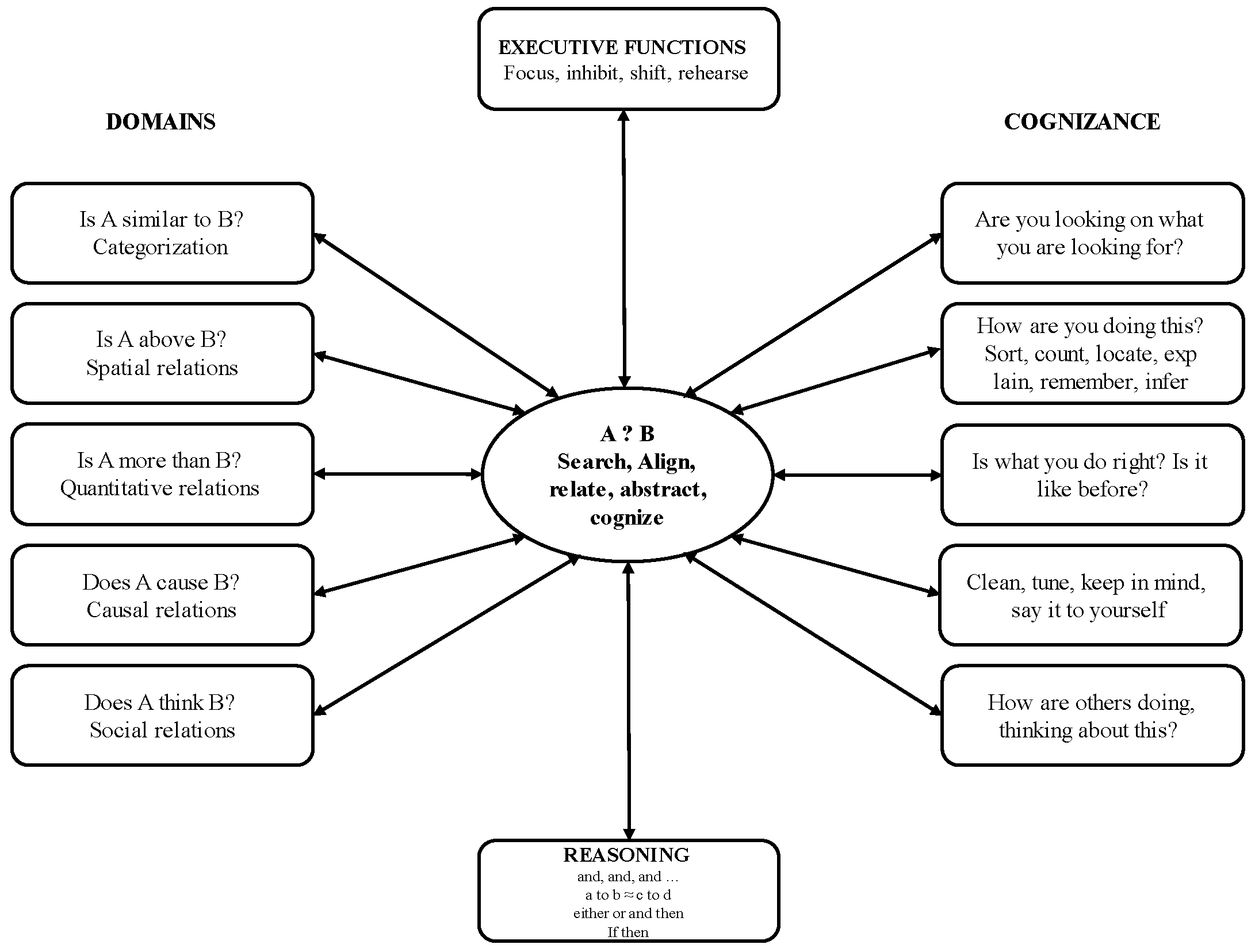 Preprints 183489 g001