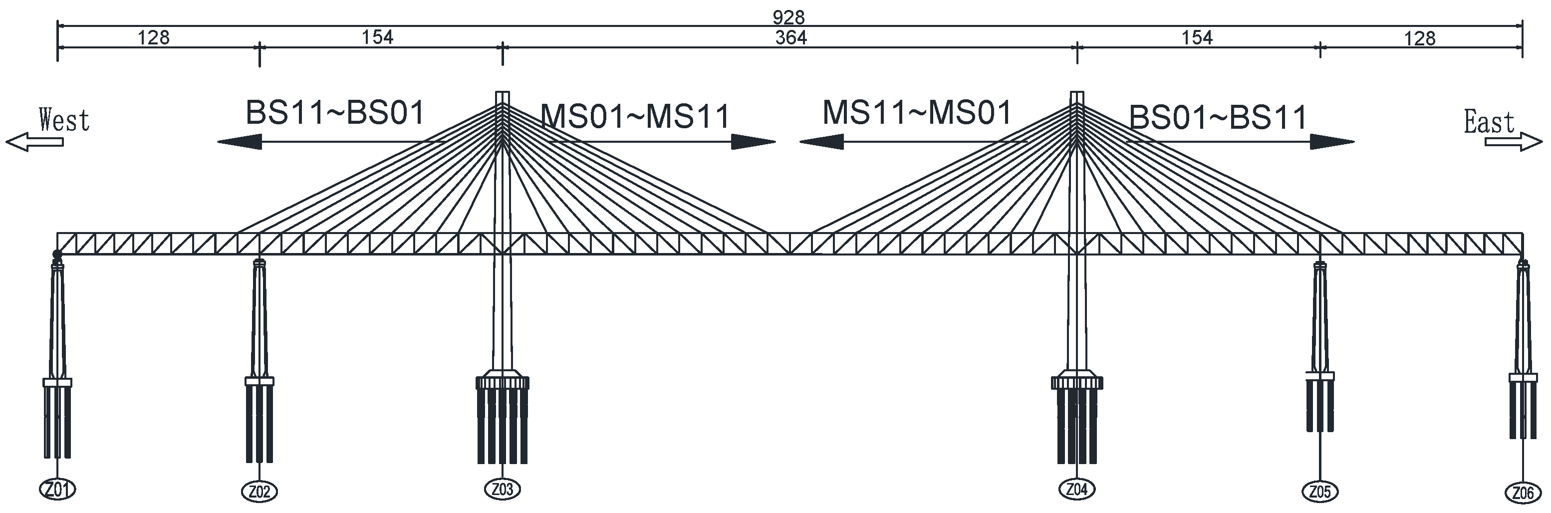 Preprints 175871 g001