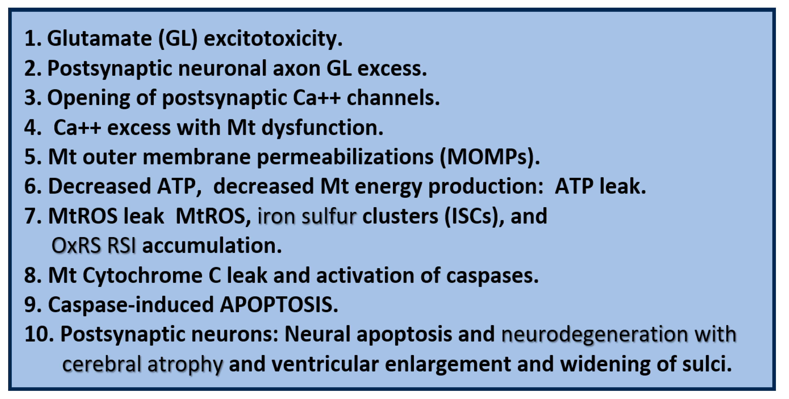 Preprints 142119 g016