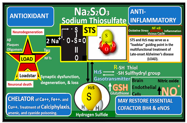 Preprints 142119 i001