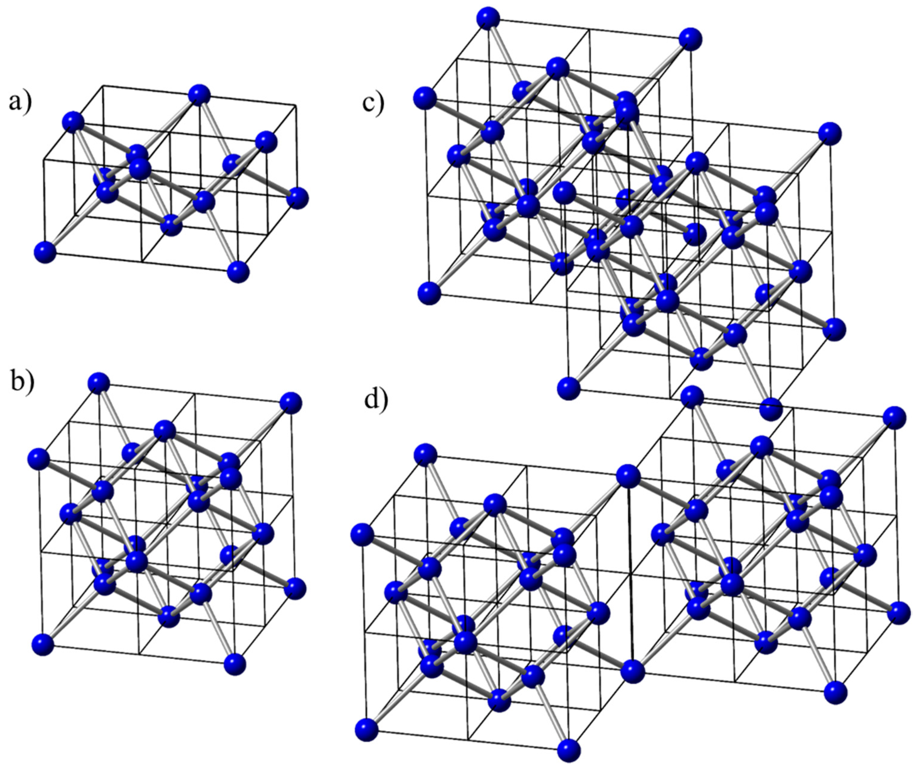 Preprints 77052 g004