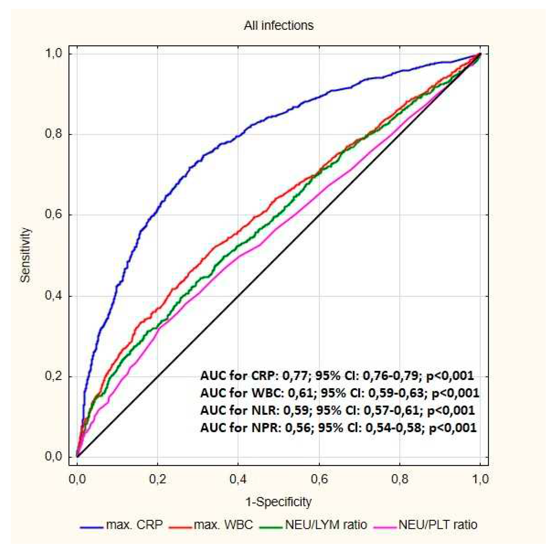 Preprints 89865 g002