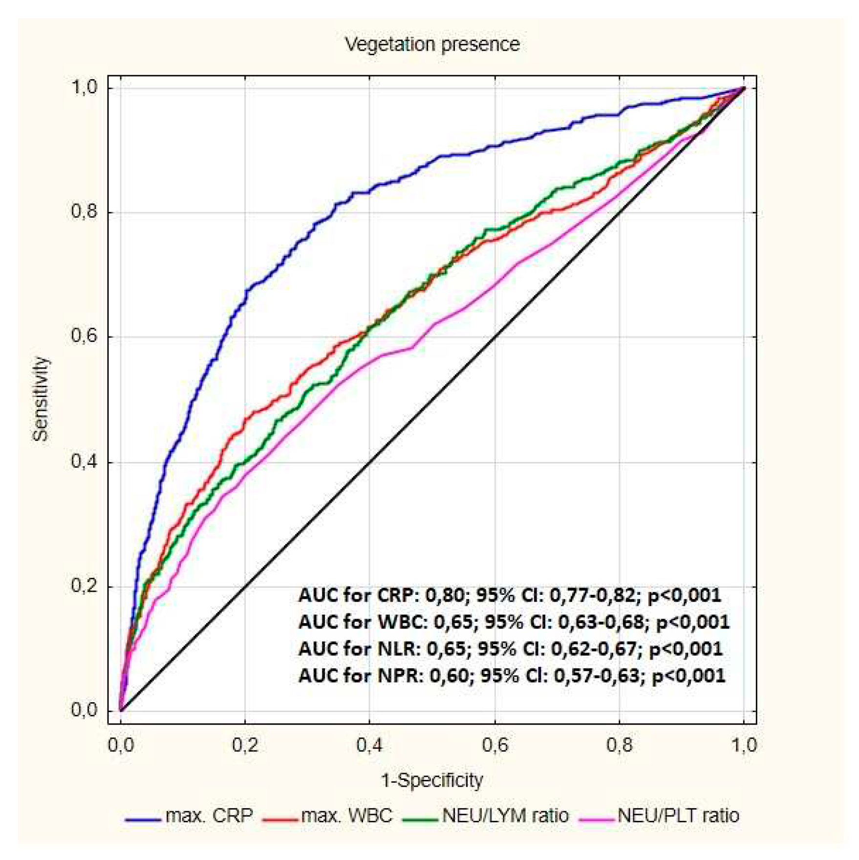 Preprints 89865 g003