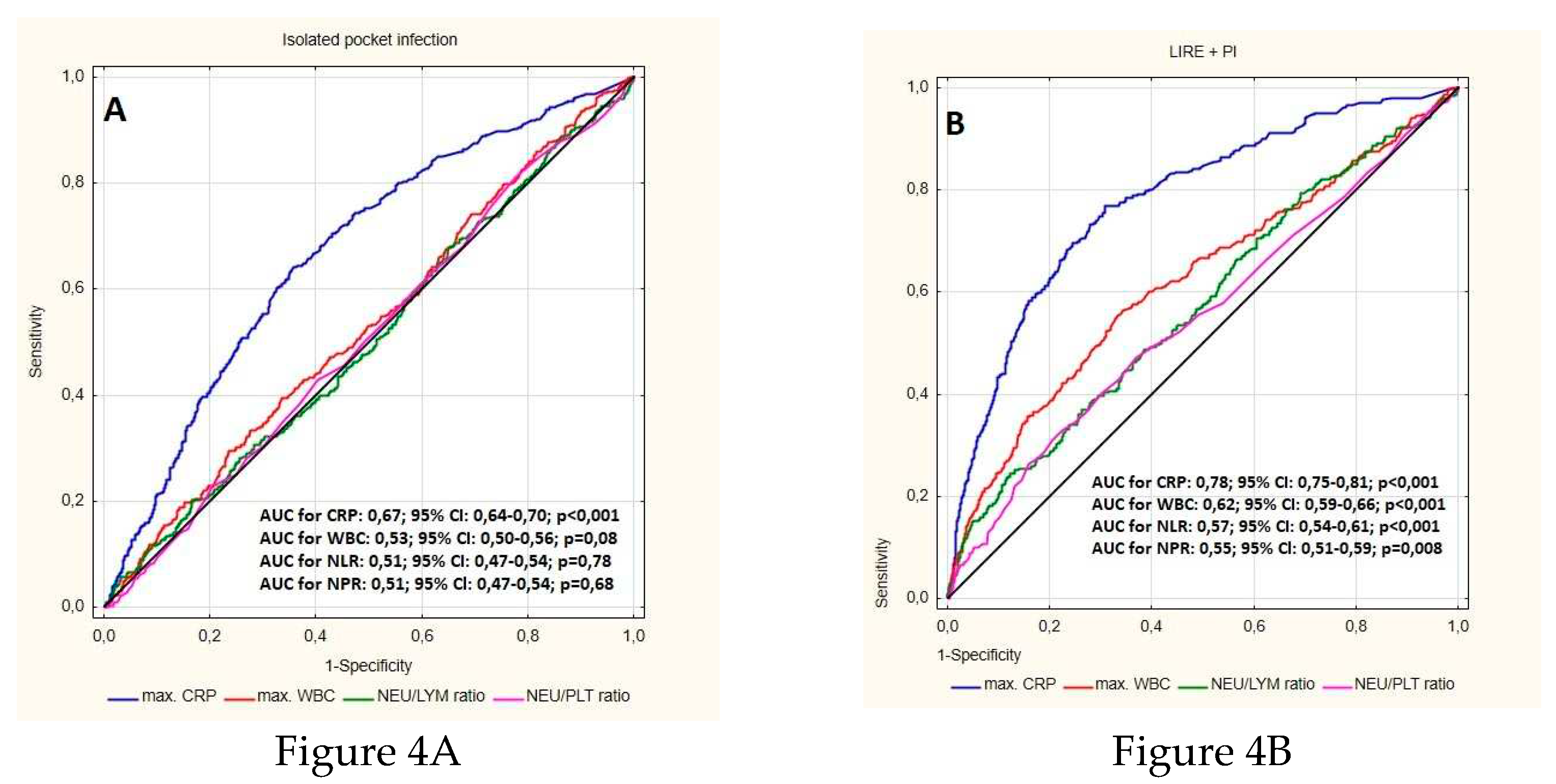 Preprints 89865 g004
