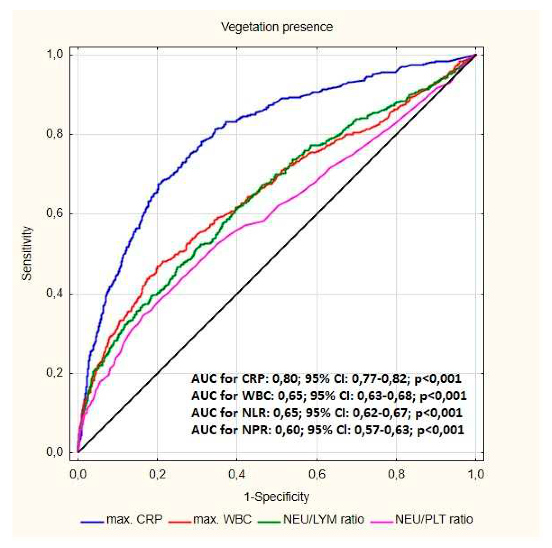 Preprints 89865 g005