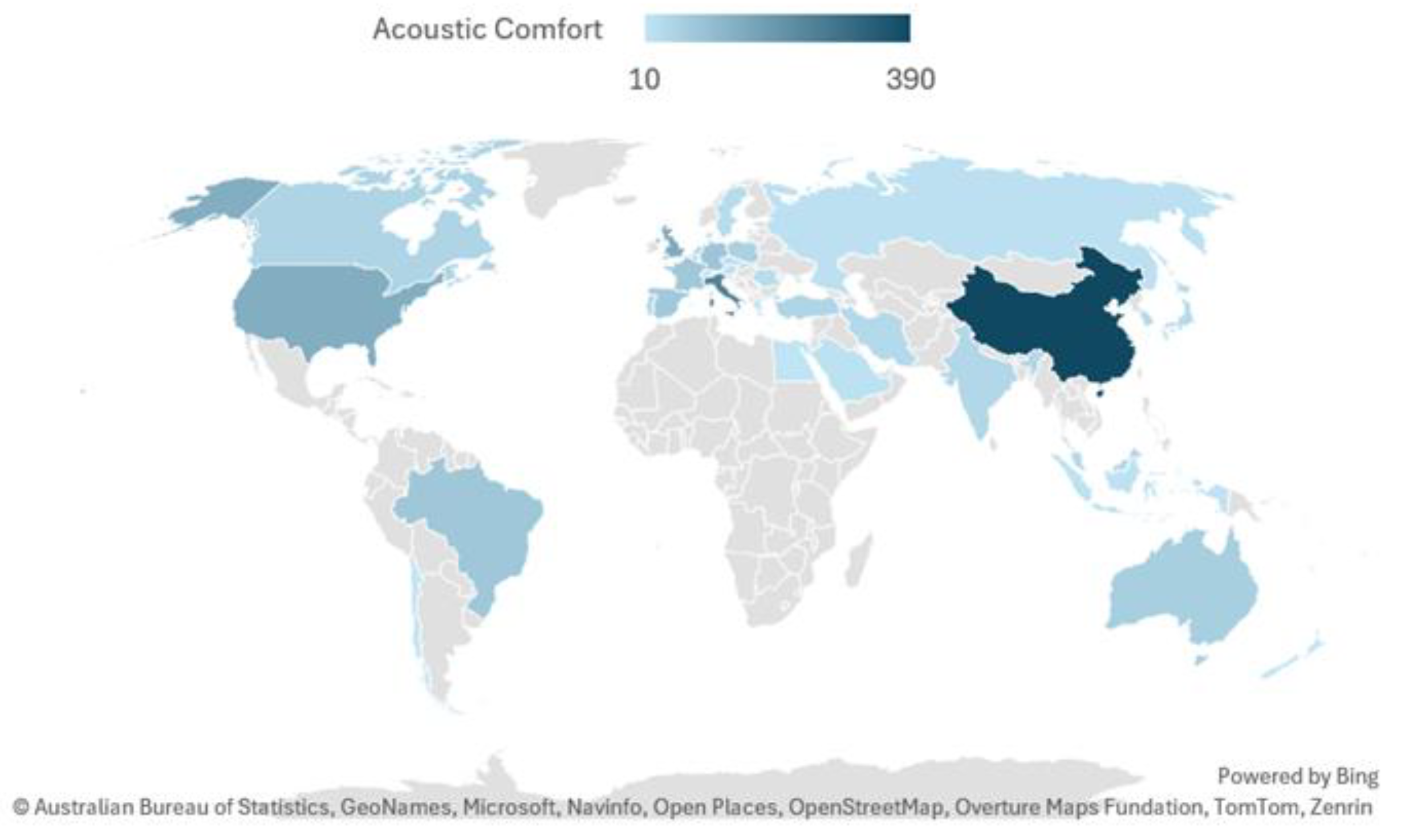 Preprints 187060 g002
