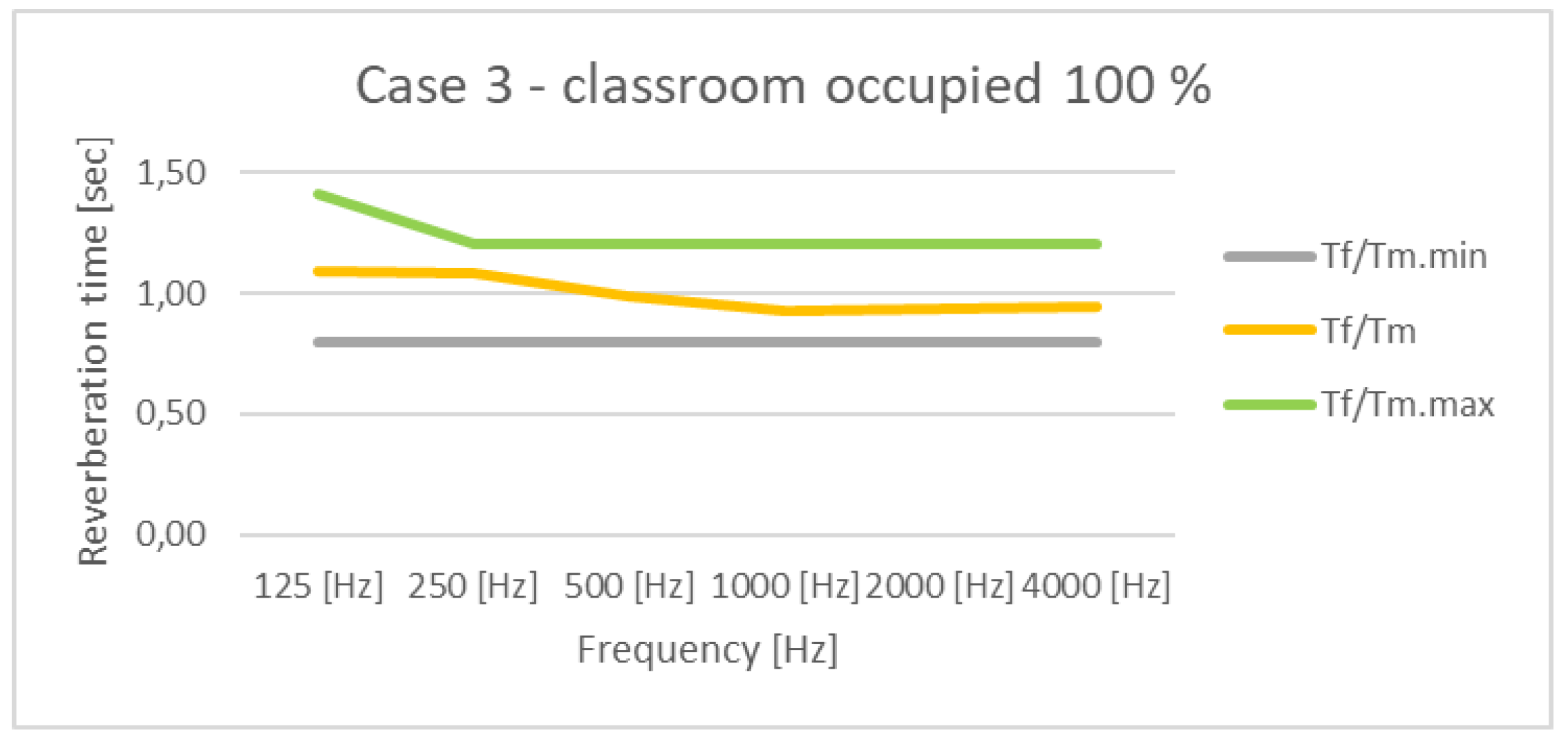 Preprints 187060 g007