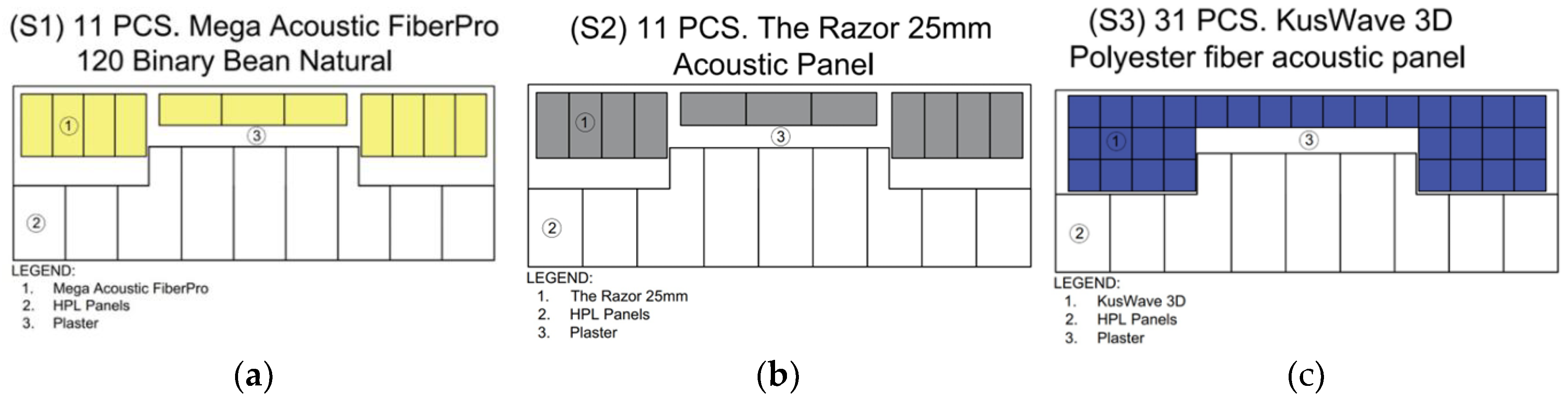 Preprints 187060 g008