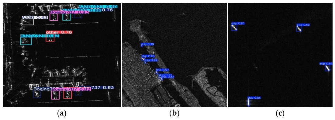 Preprints 212126 g001