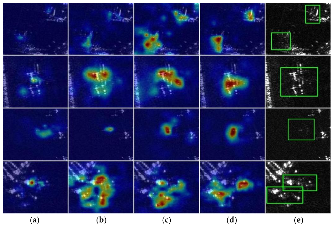 Preprints 212126 g008