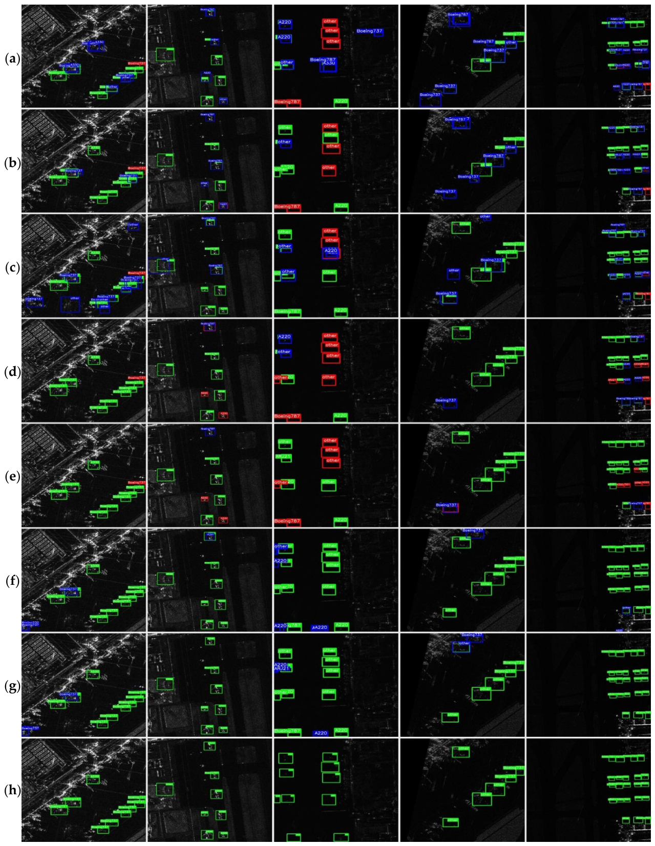 Preprints 212126 g010