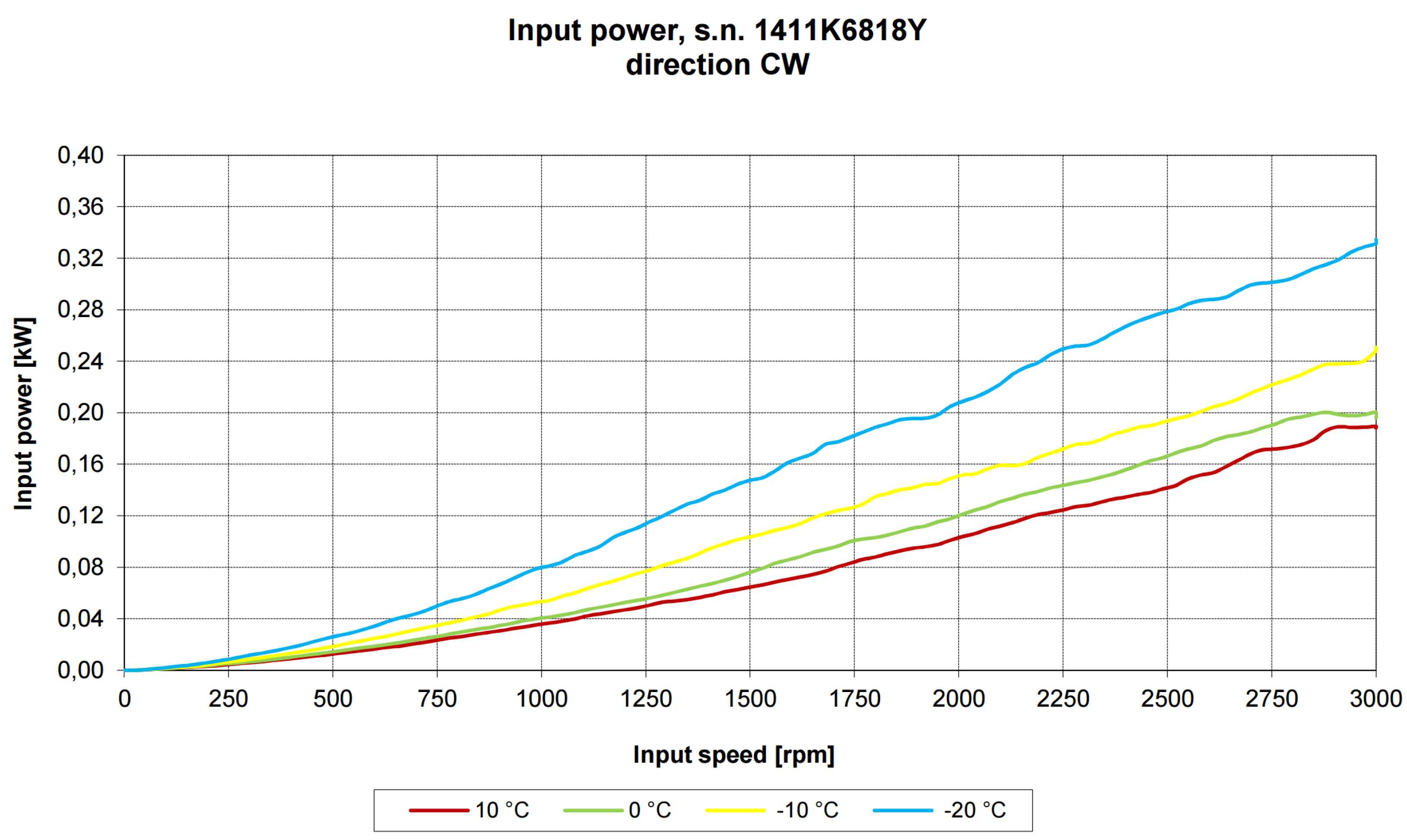 Preprints 196791 g013
