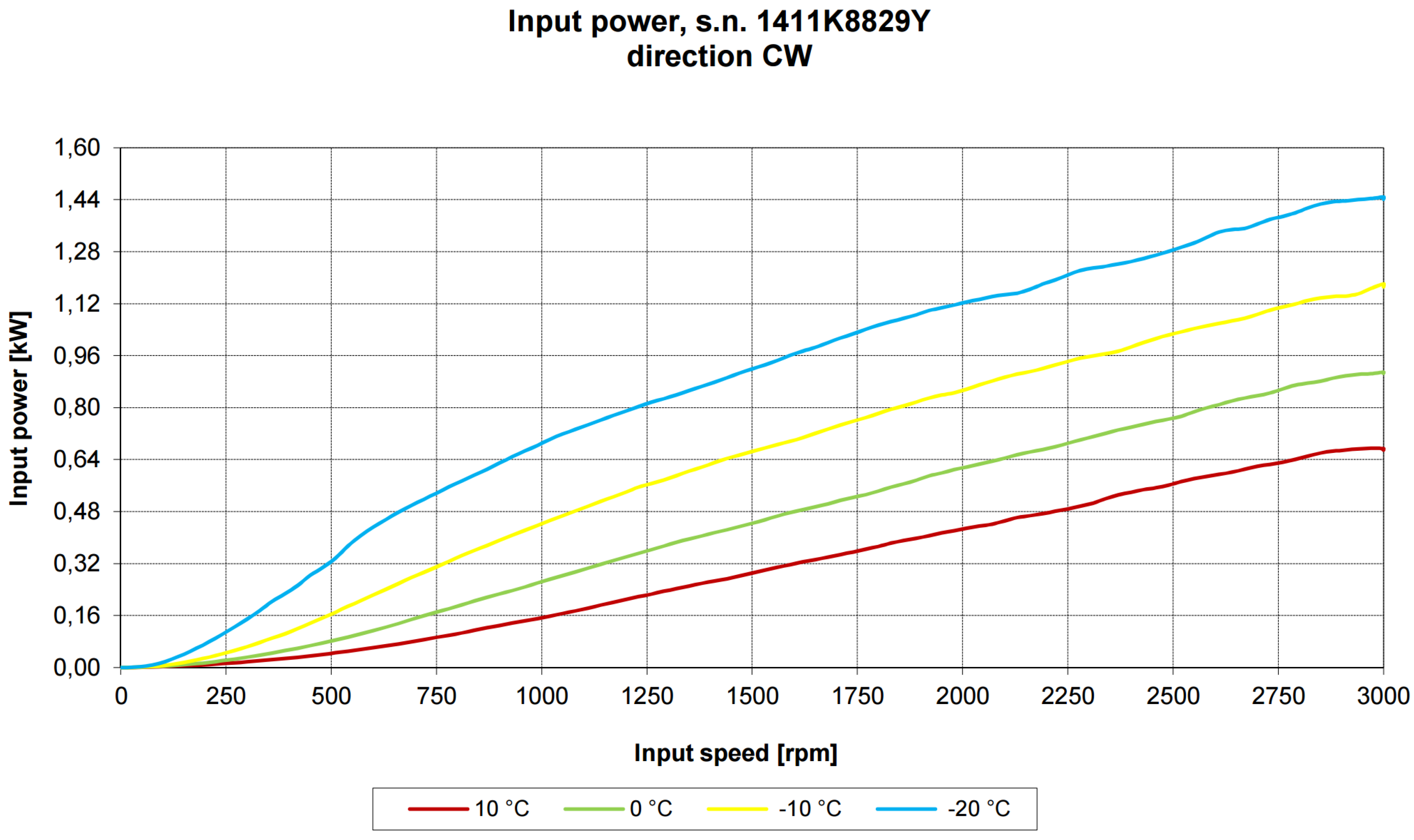 Preprints 196791 g015