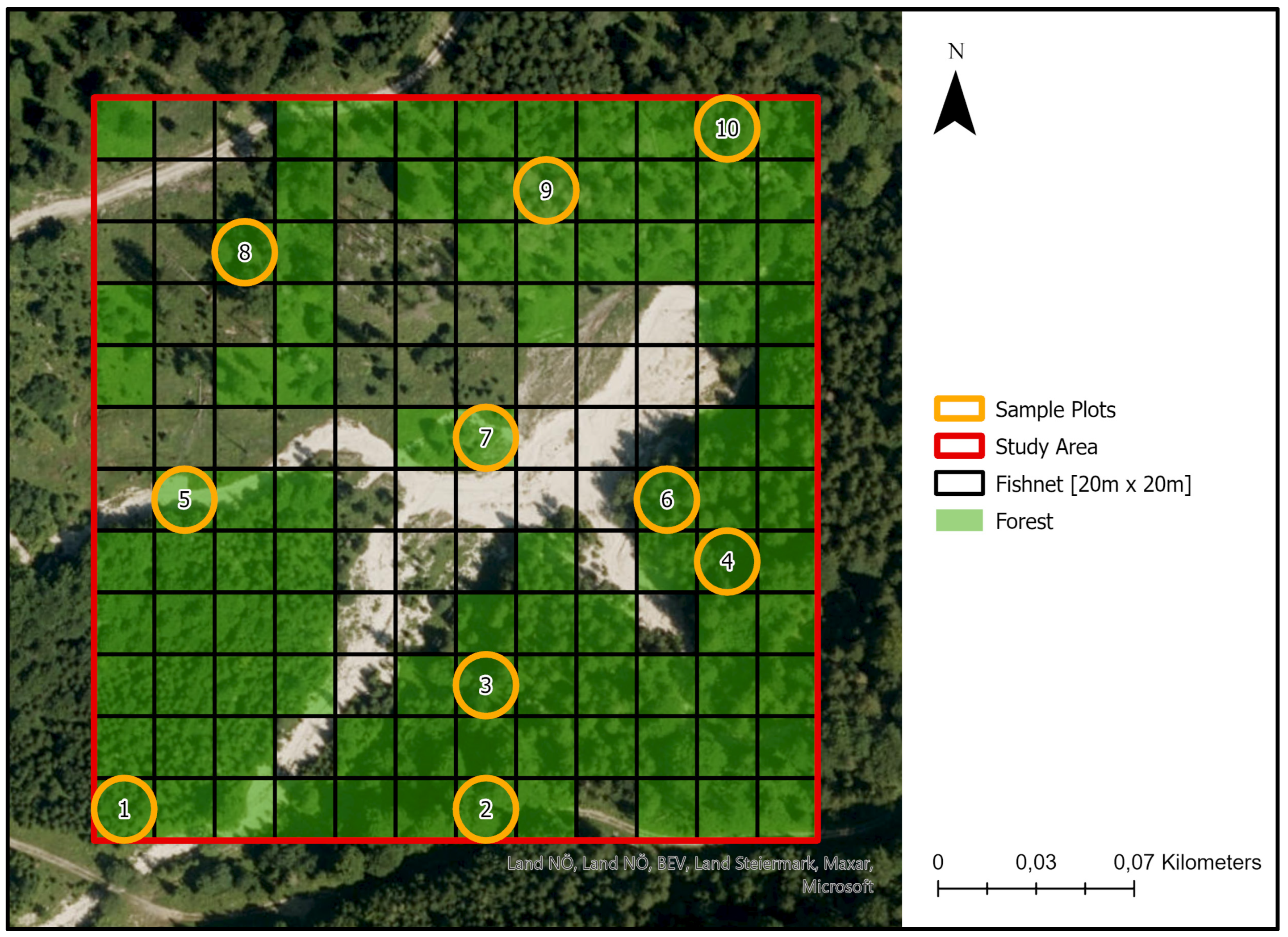 Preprints 117488 g002