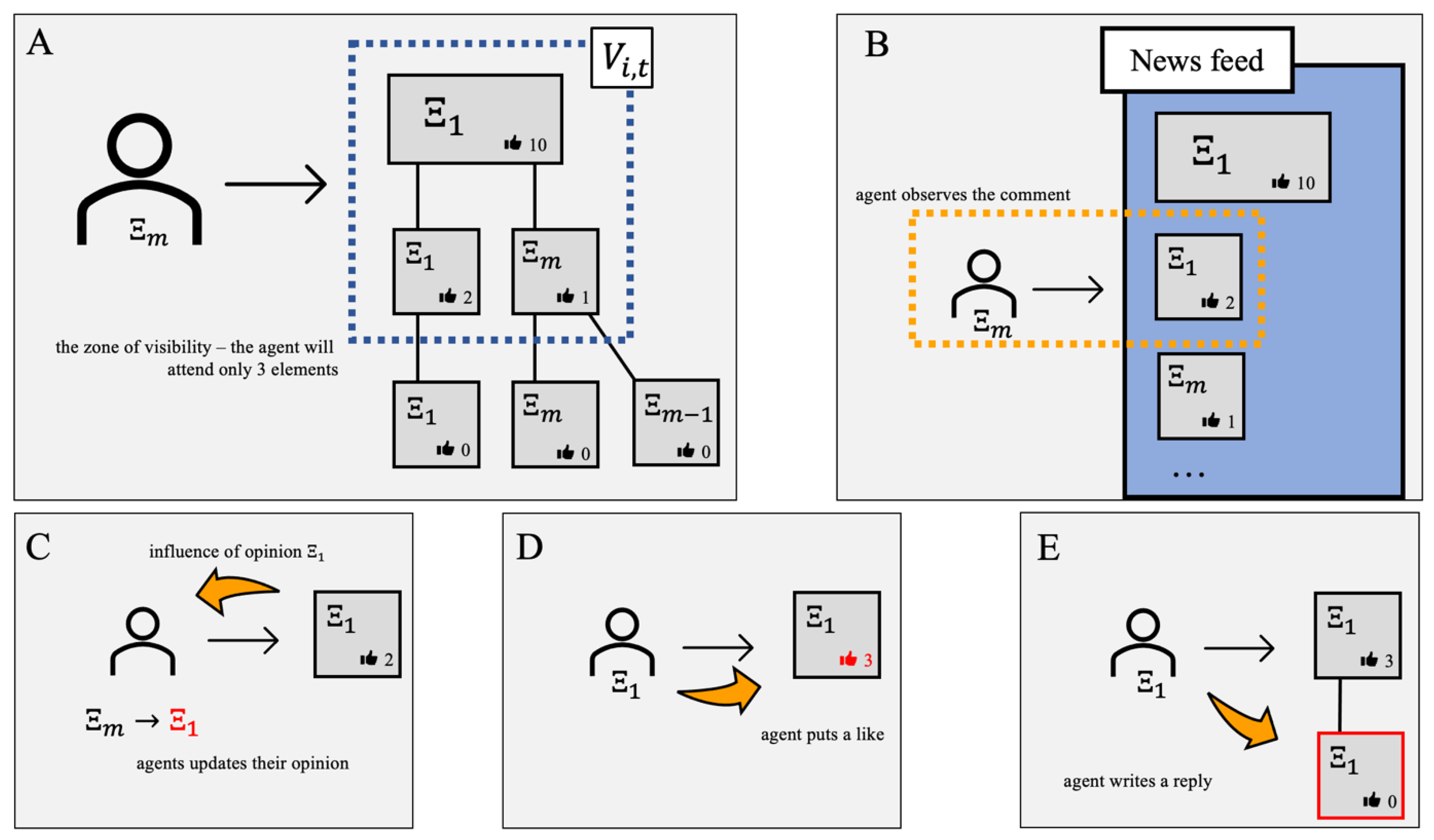 Preprints 70542 g001