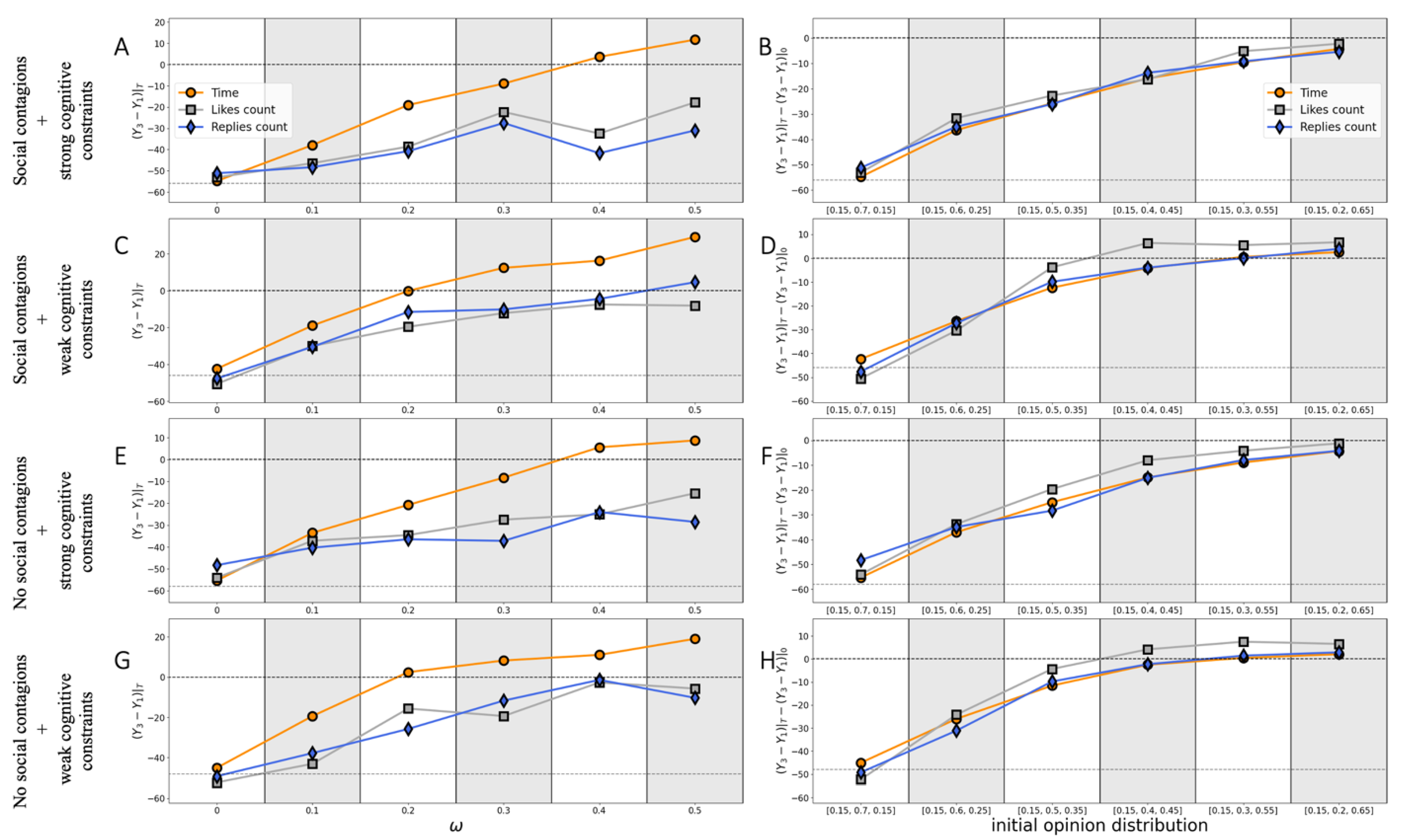 Preprints 70542 g004