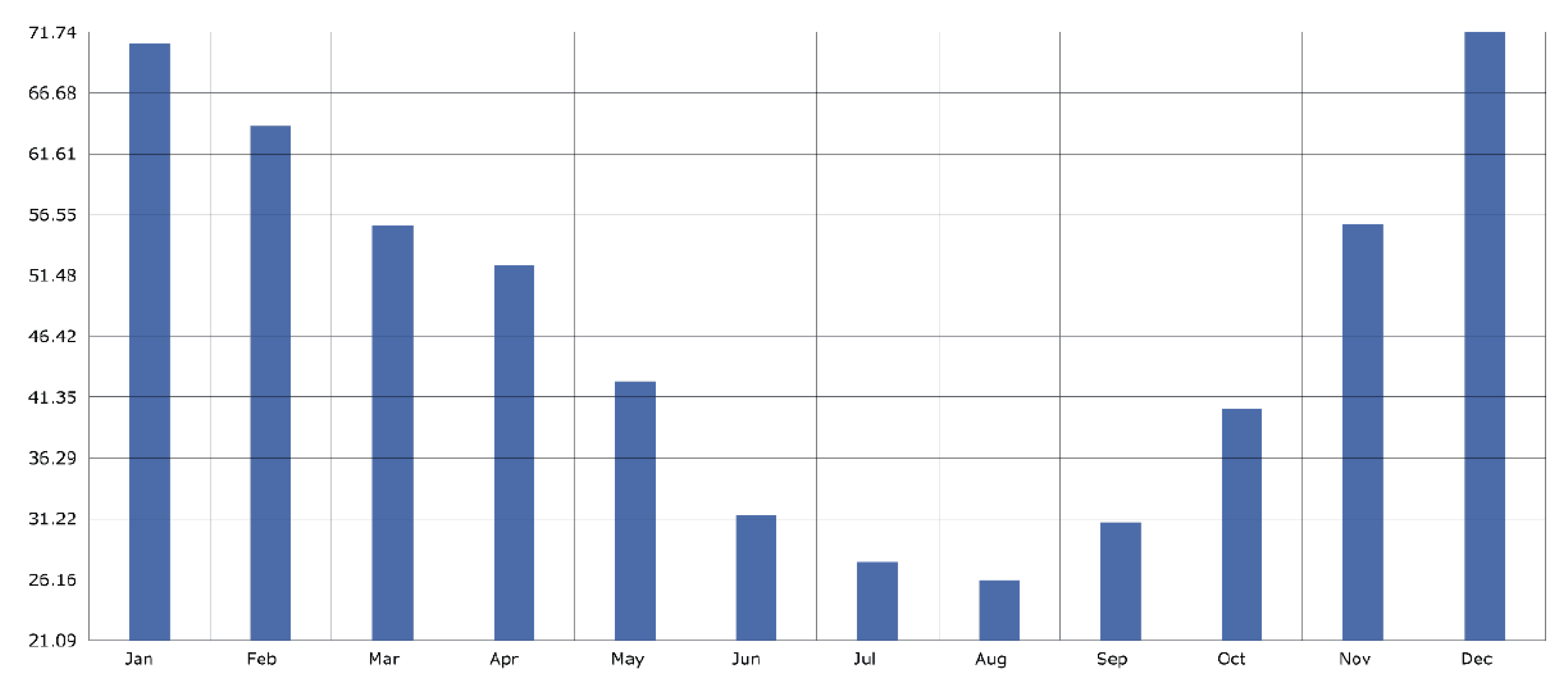 Preprints 94773 g013