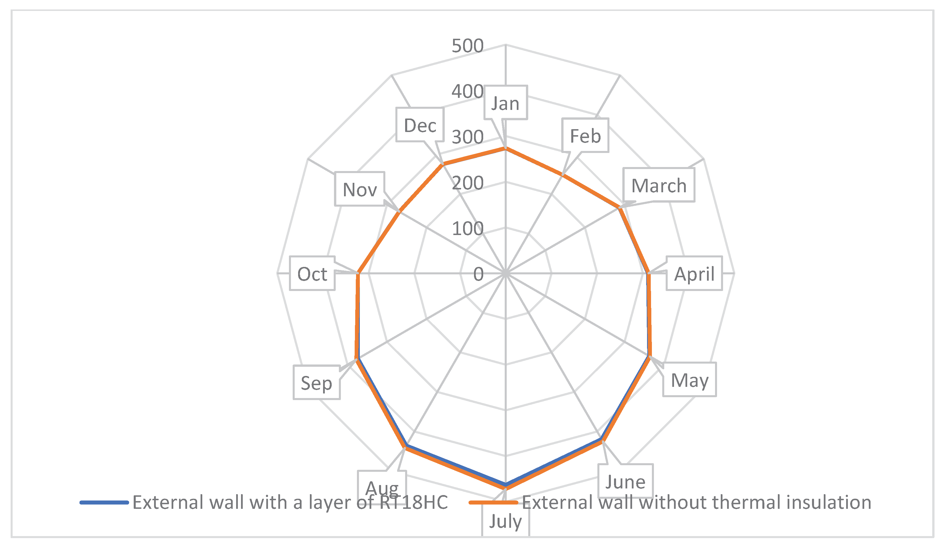 Preprints 94773 g015