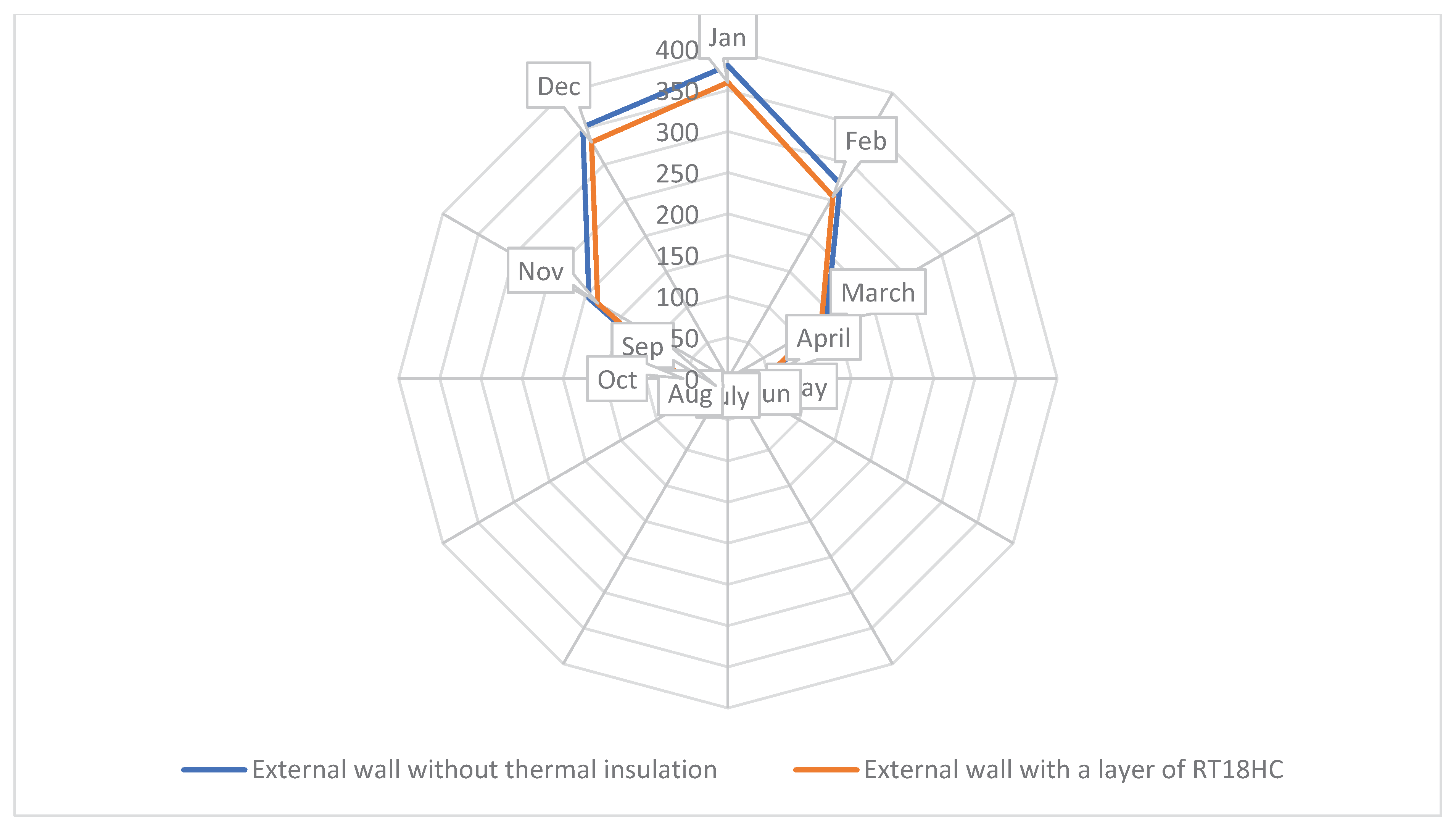 Preprints 94773 g016