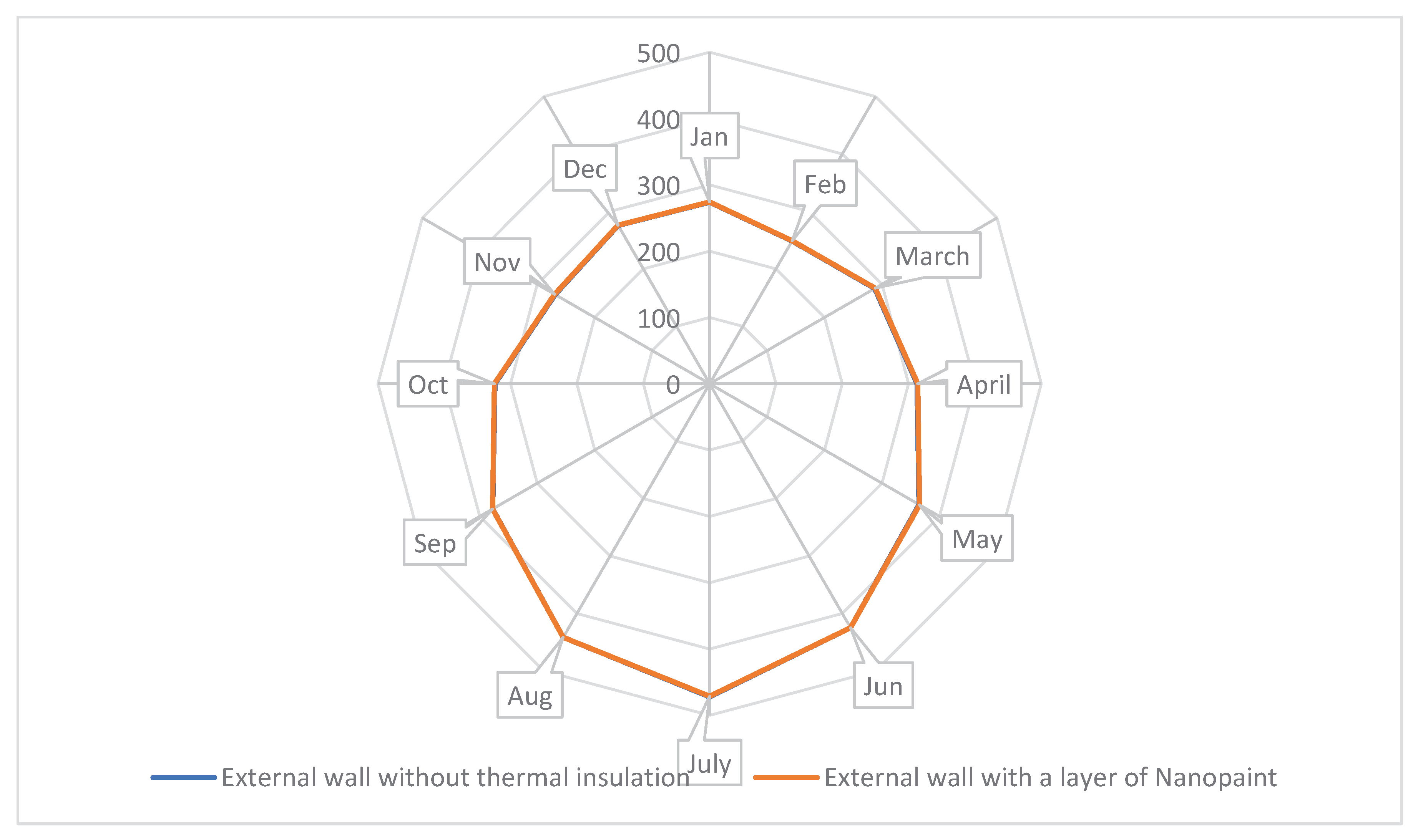 Preprints 94773 g017