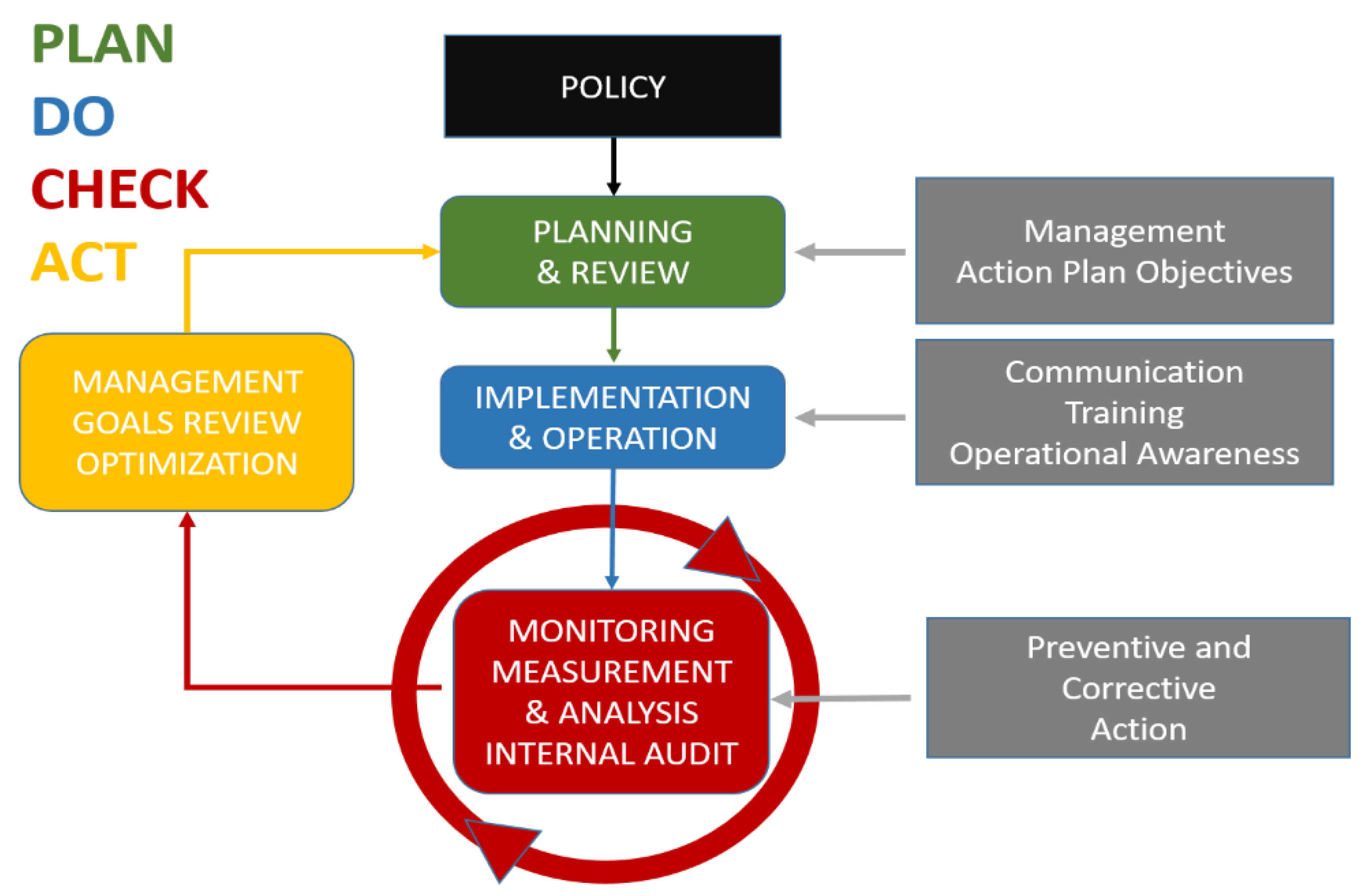 Preprints 162326 g001