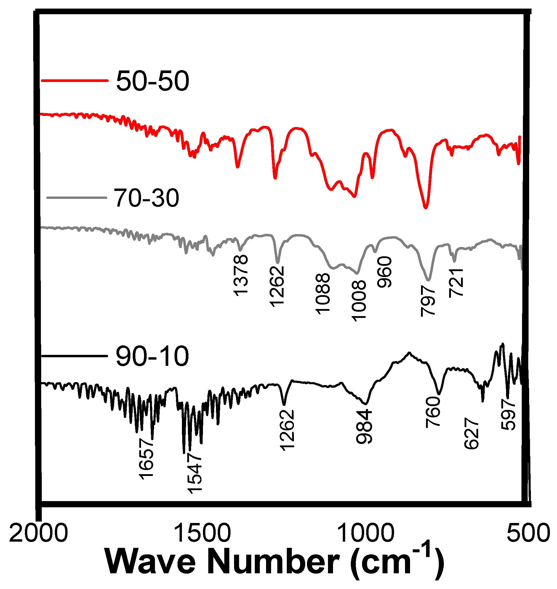 Preprints 165634 g012