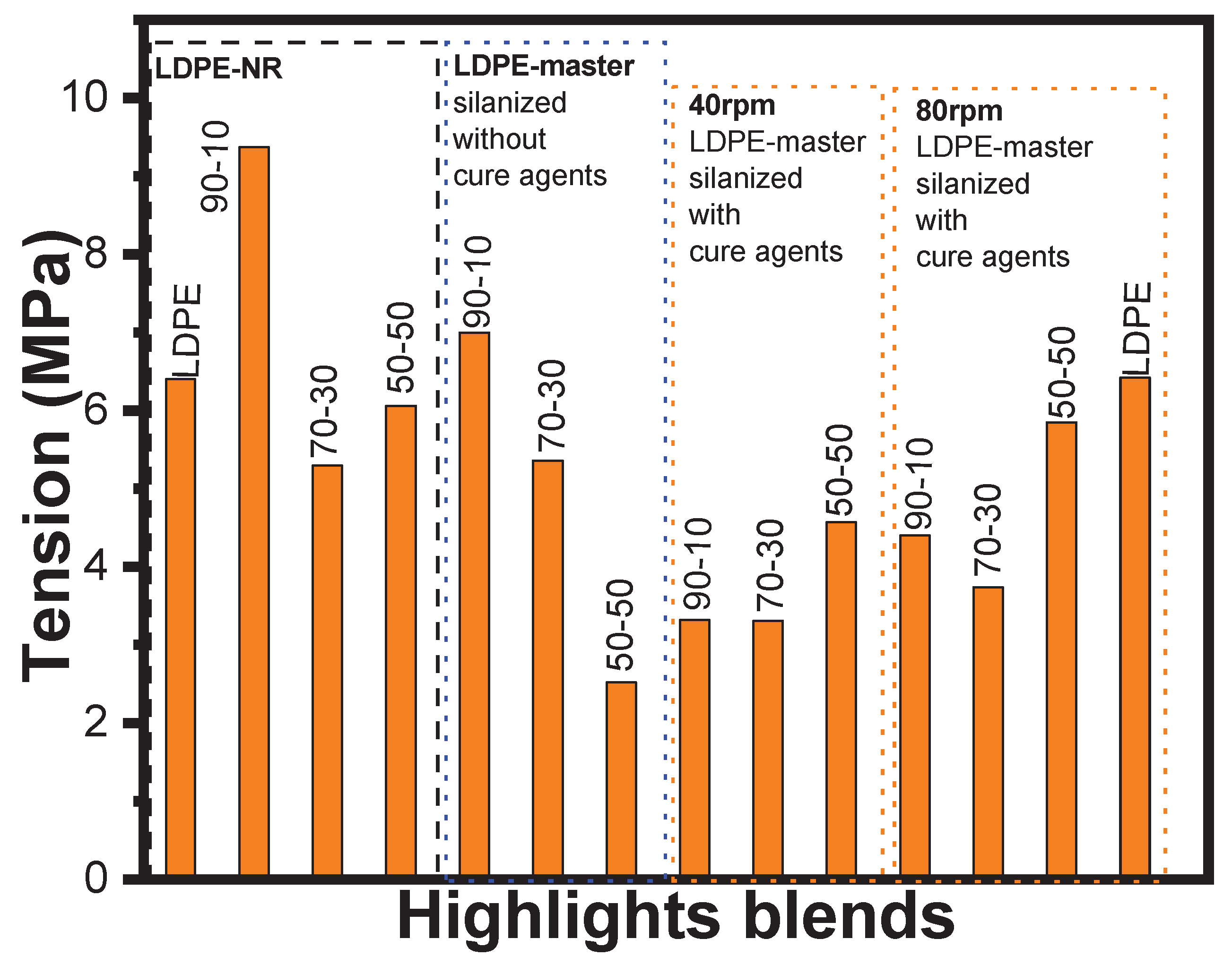 Preprints 165634 g016