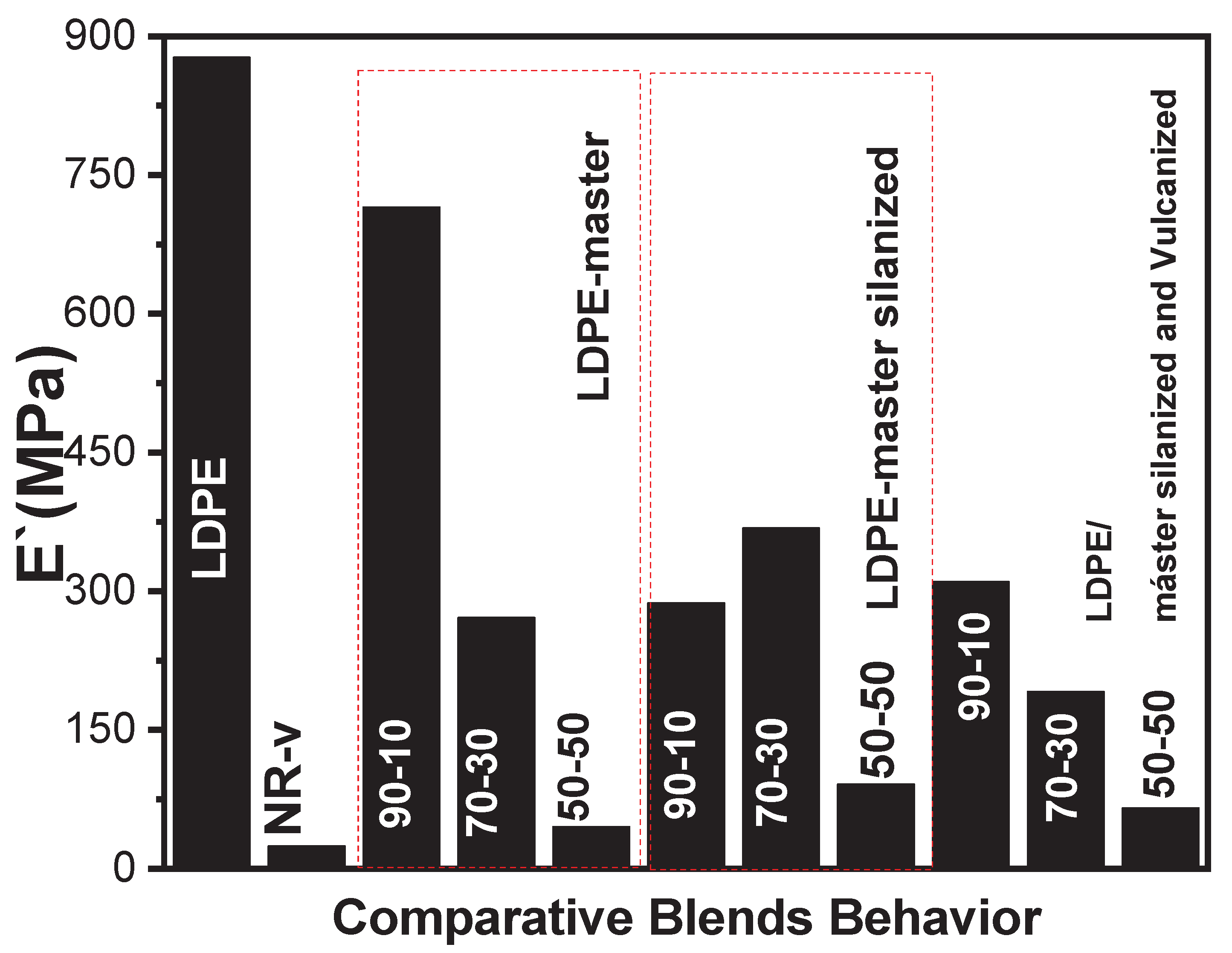 Preprints 165634 g018
