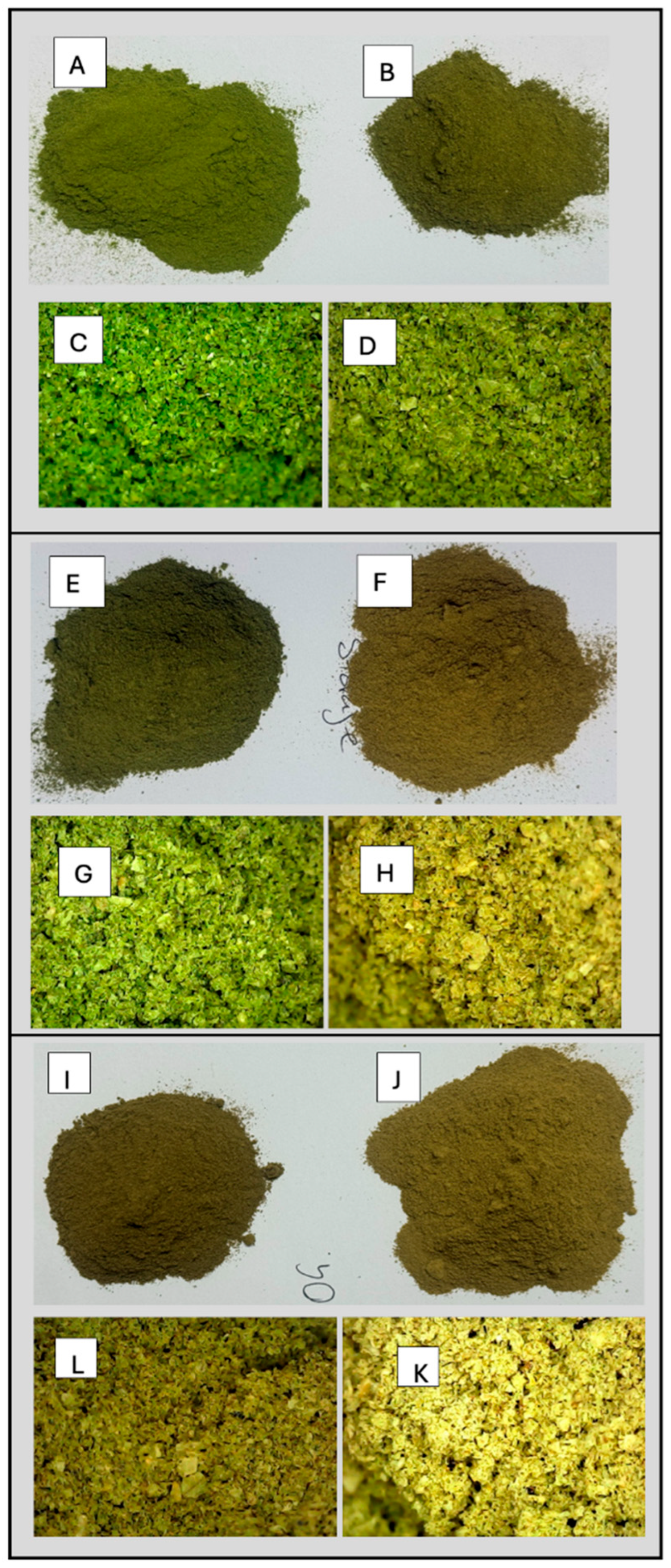 Preprints 170729 g007