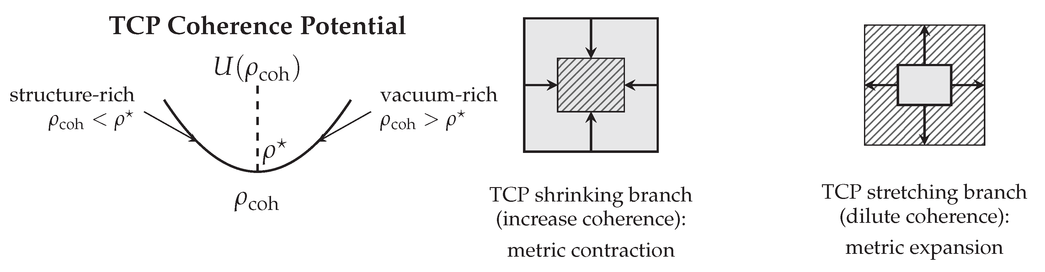 Preprints 192144 g007