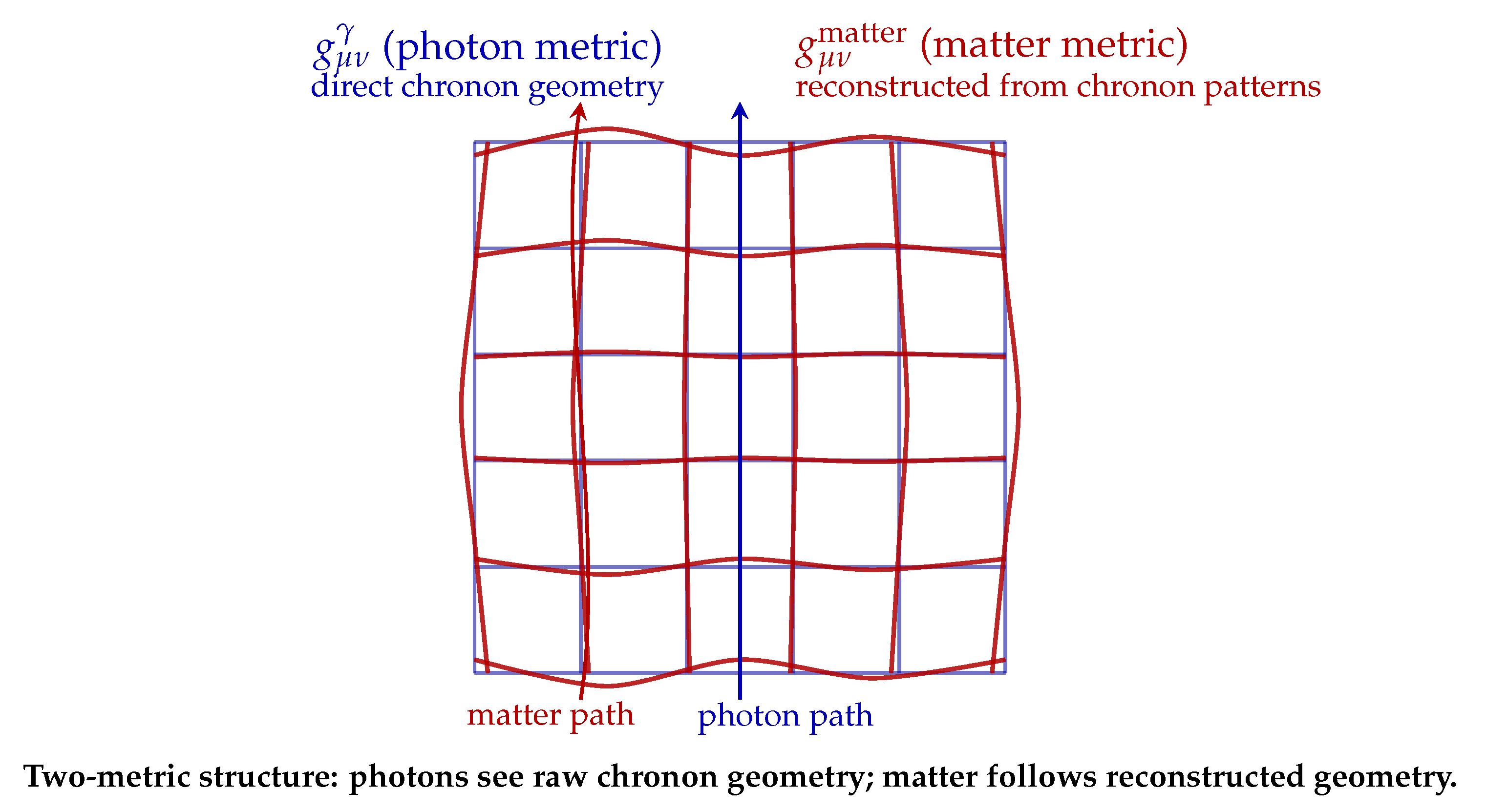 Preprints 192144 g008